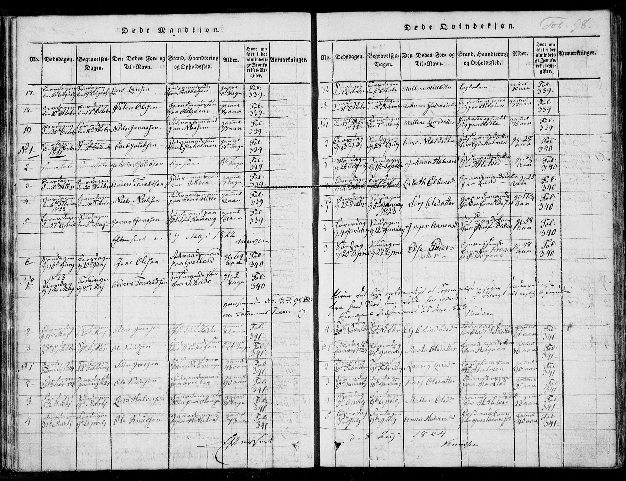 Nedstrand sokneprestkontor, SAST/A-101841/01/IV: Ministerialbok nr. A 7, 1816-1870, s. 98