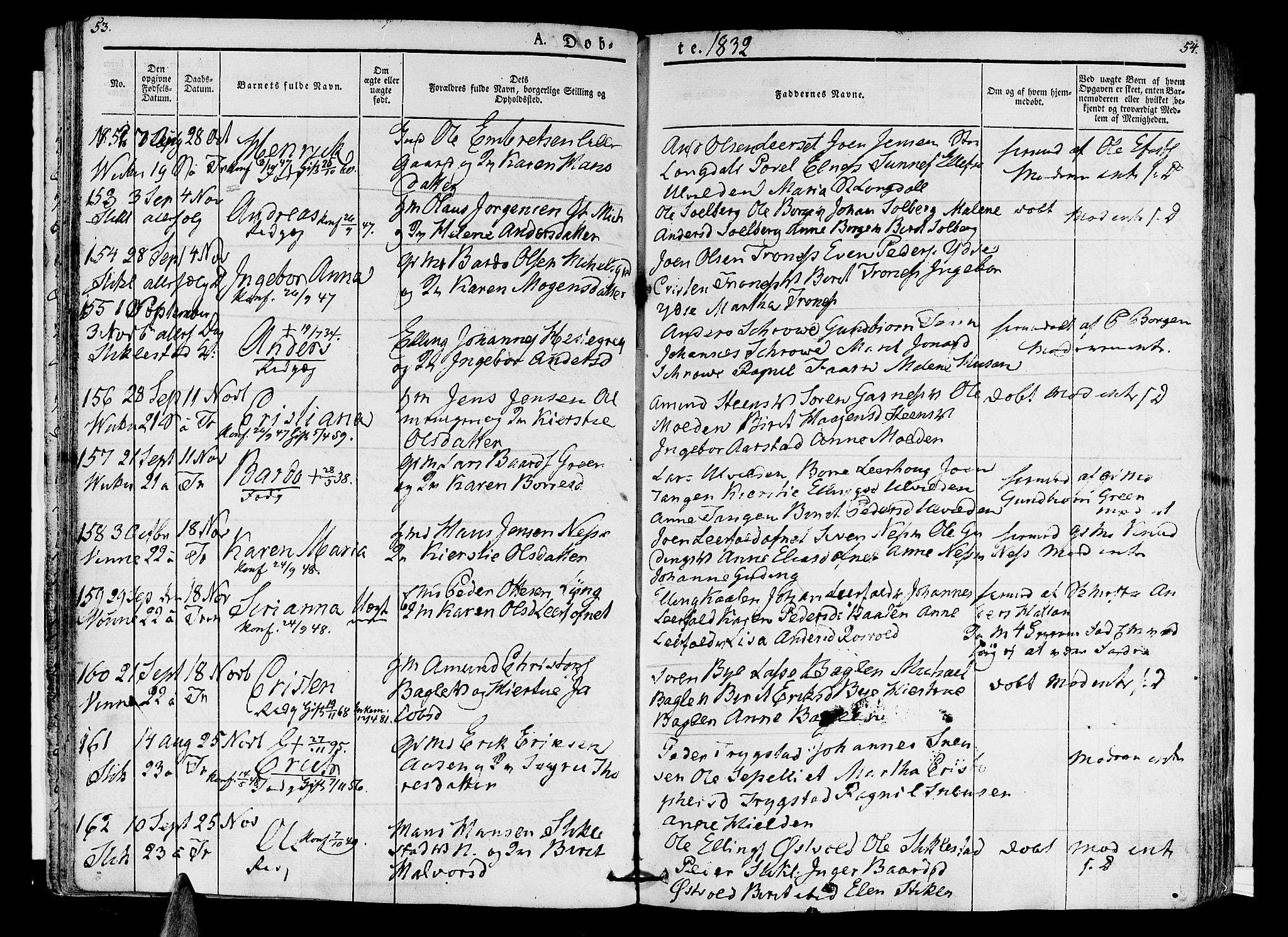 Ministerialprotokoller, klokkerbøker og fødselsregistre - Nord-Trøndelag, AV/SAT-A-1458/723/L0238: Ministerialbok nr. 723A07, 1831-1840, s. 53-54