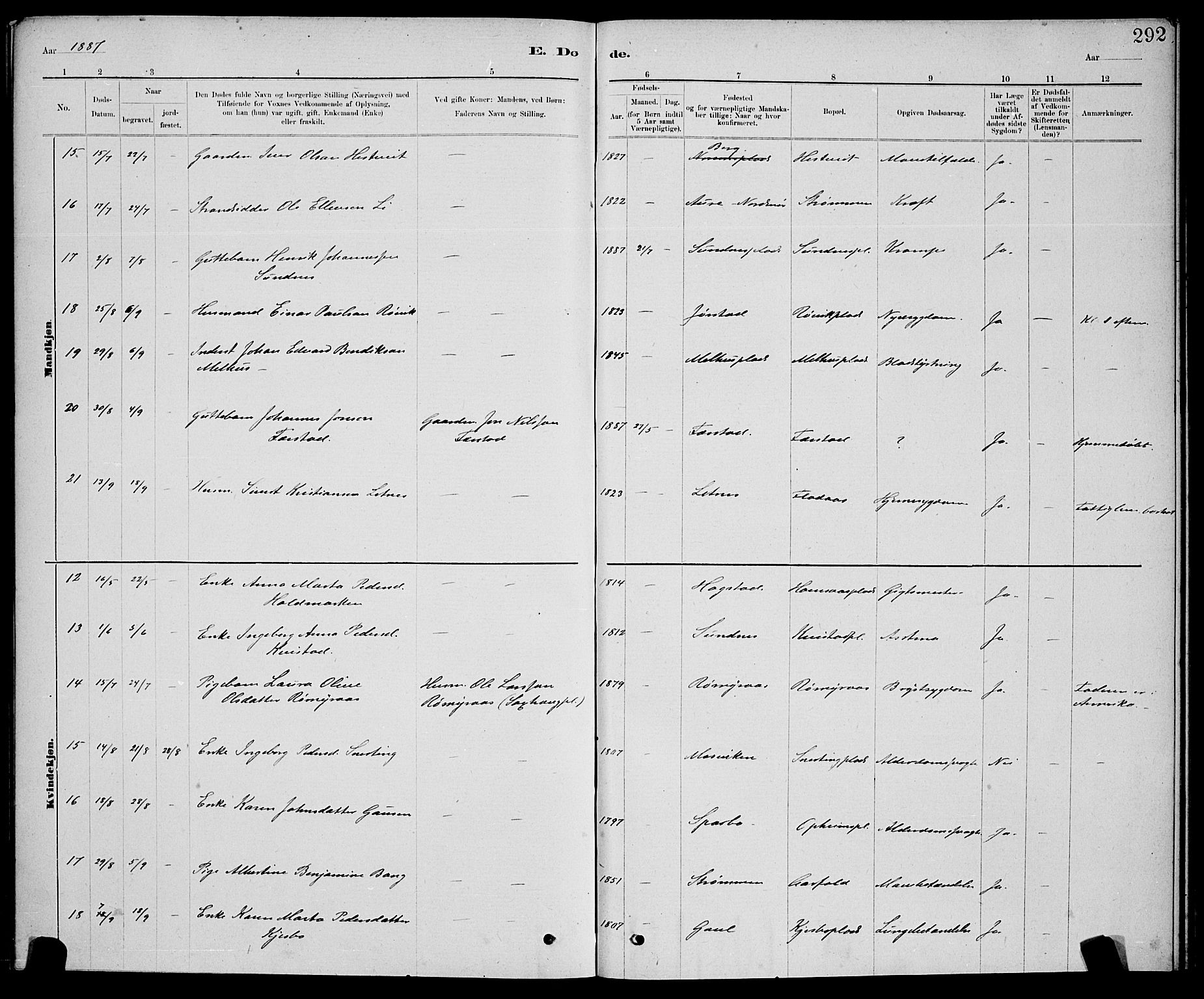 Ministerialprotokoller, klokkerbøker og fødselsregistre - Nord-Trøndelag, SAT/A-1458/730/L0301: Klokkerbok nr. 730C04, 1880-1897, s. 292