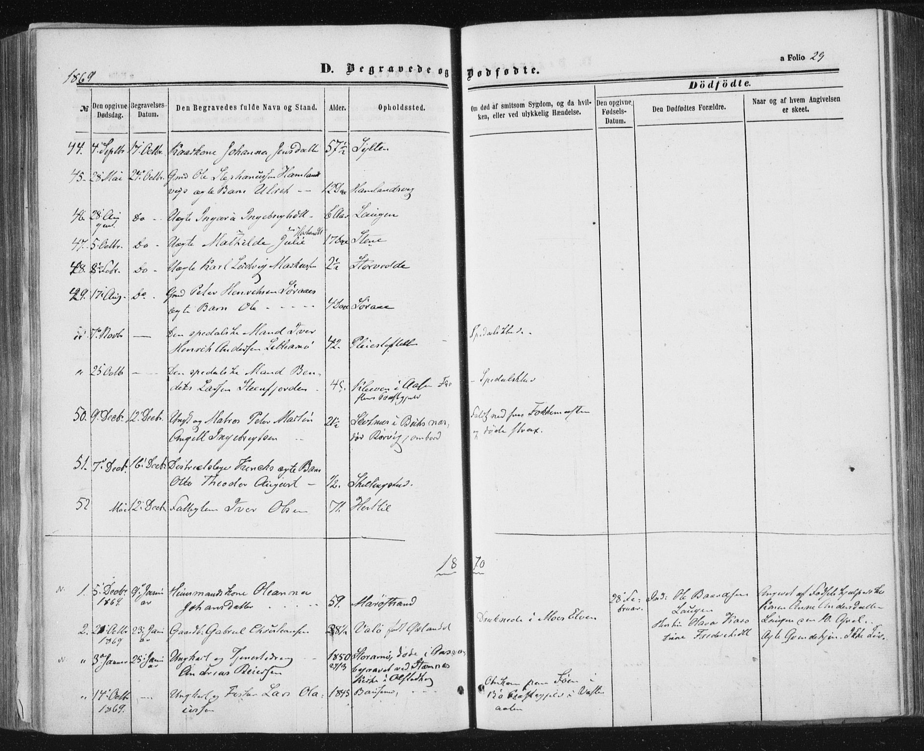Ministerialprotokoller, klokkerbøker og fødselsregistre - Nord-Trøndelag, SAT/A-1458/784/L0670: Ministerialbok nr. 784A05, 1860-1876, s. 29