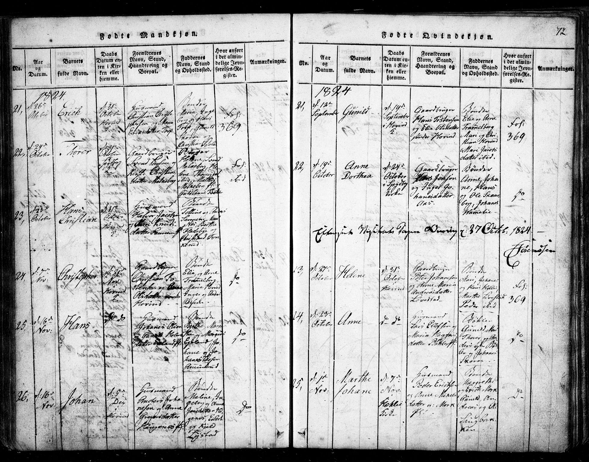 Spydeberg prestekontor Kirkebøker, SAO/A-10924/G/Ga/L0001: Klokkerbok nr. I 1, 1814-1868, s. 72