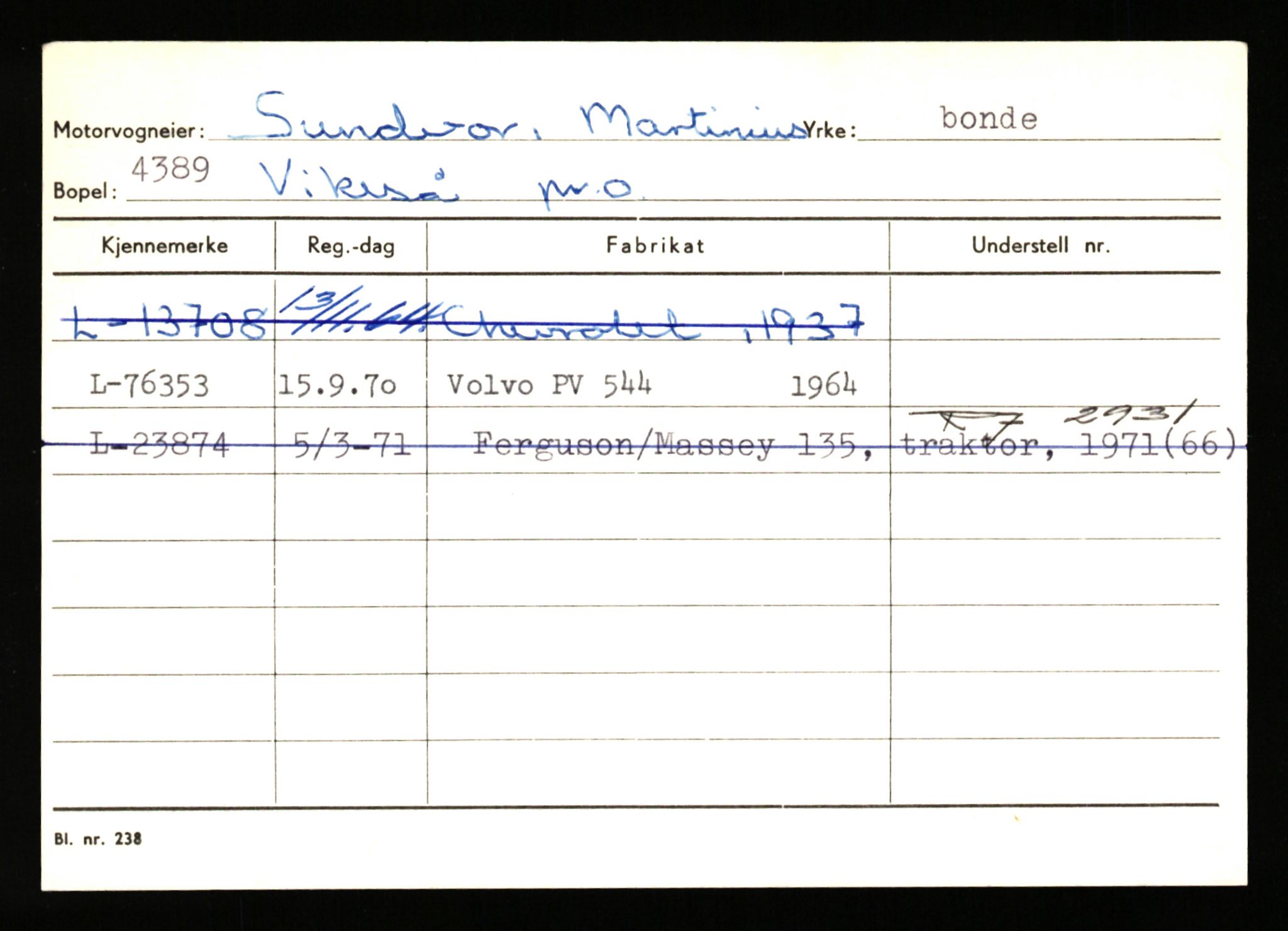 Stavanger trafikkstasjon, AV/SAST-A-101942/0/H/L0037: Sundvor - Sørby, 1930-1971, s. 31