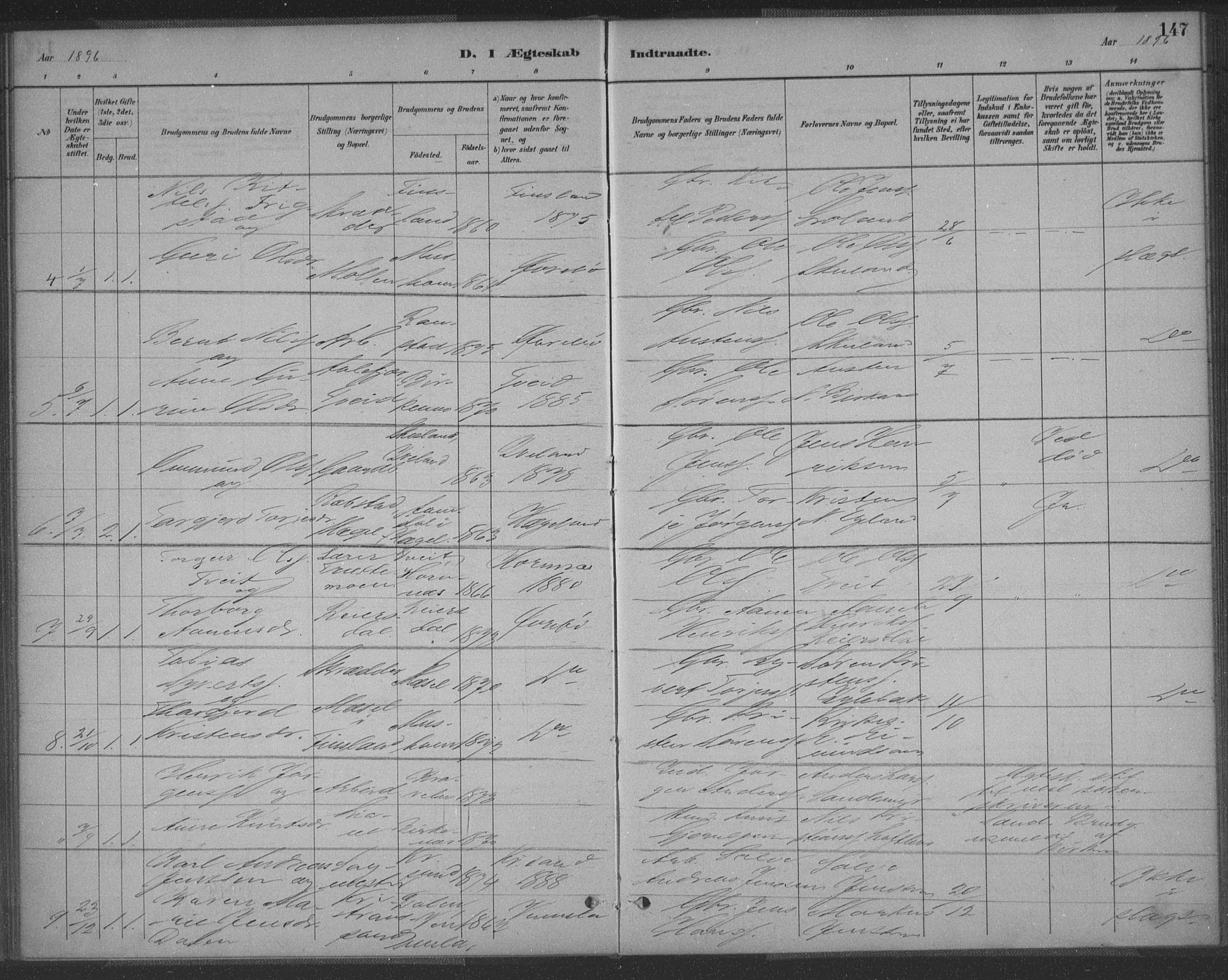 Vennesla sokneprestkontor, SAK/1111-0045/Fa/Fac/L0009: Ministerialbok nr. A 9, 1884-1901, s. 147