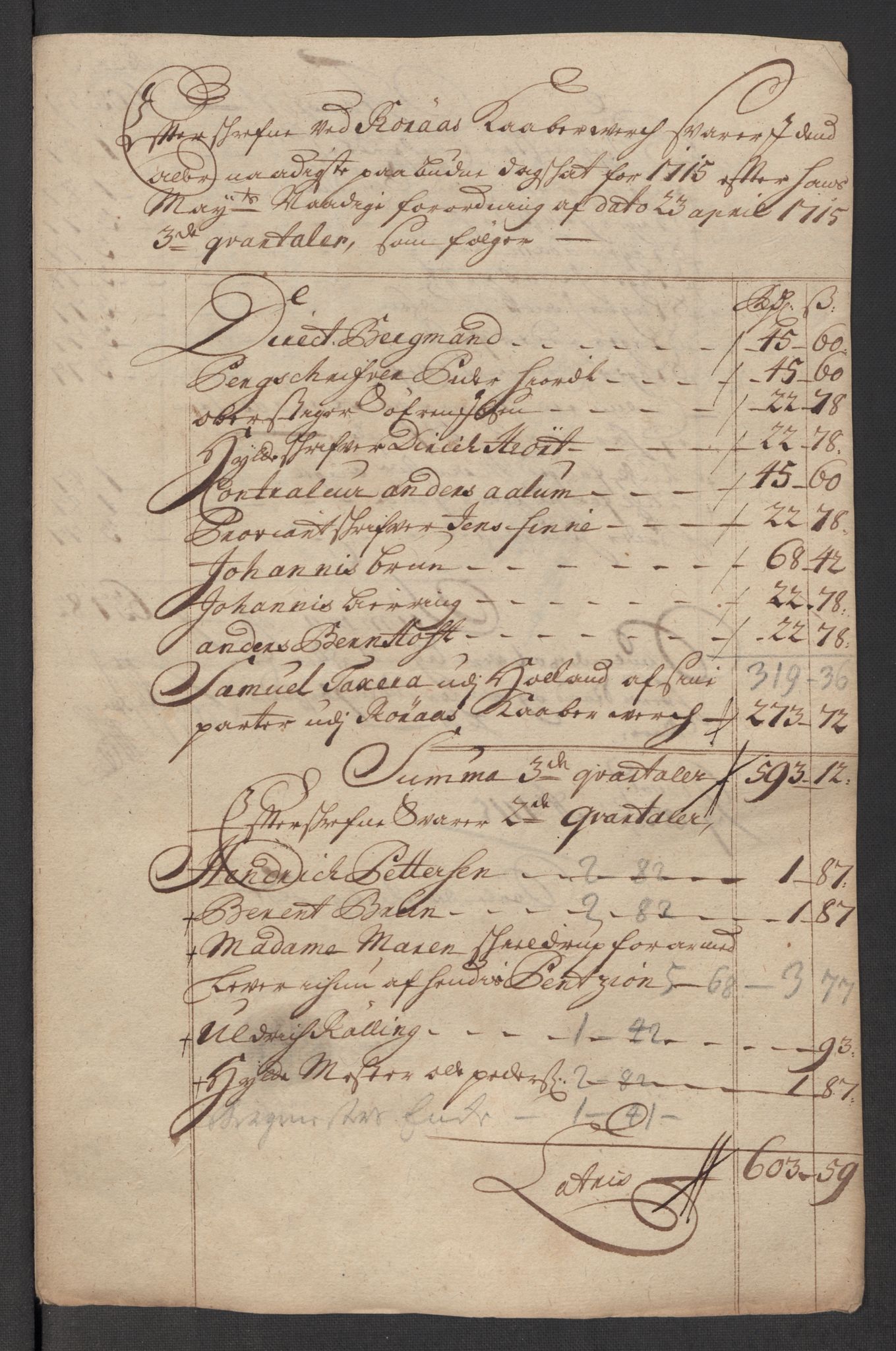 Rentekammeret inntil 1814, Reviderte regnskaper, Fogderegnskap, AV/RA-EA-4092/R60/L3966: Fogderegnskap Orkdal og Gauldal, 1715, s. 360