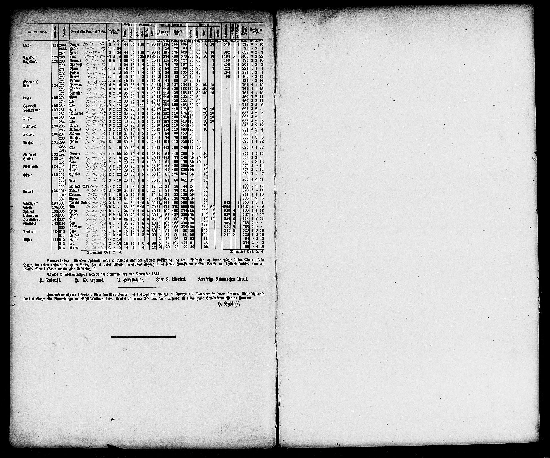 Matrikkelrevisjonen av 1863, RA/S-1530/F/Fe/L0221: Skjold (Vats), 1863