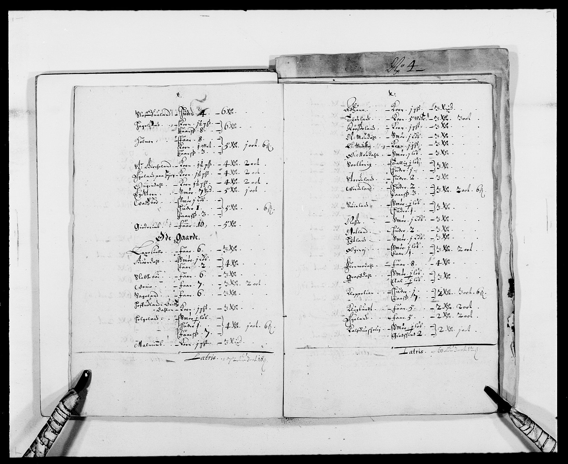 Rentekammeret inntil 1814, Reviderte regnskaper, Fogderegnskap, AV/RA-EA-4092/R46/L2713: Fogderegnskap Jæren og Dalane, 1671-1672, s. 208