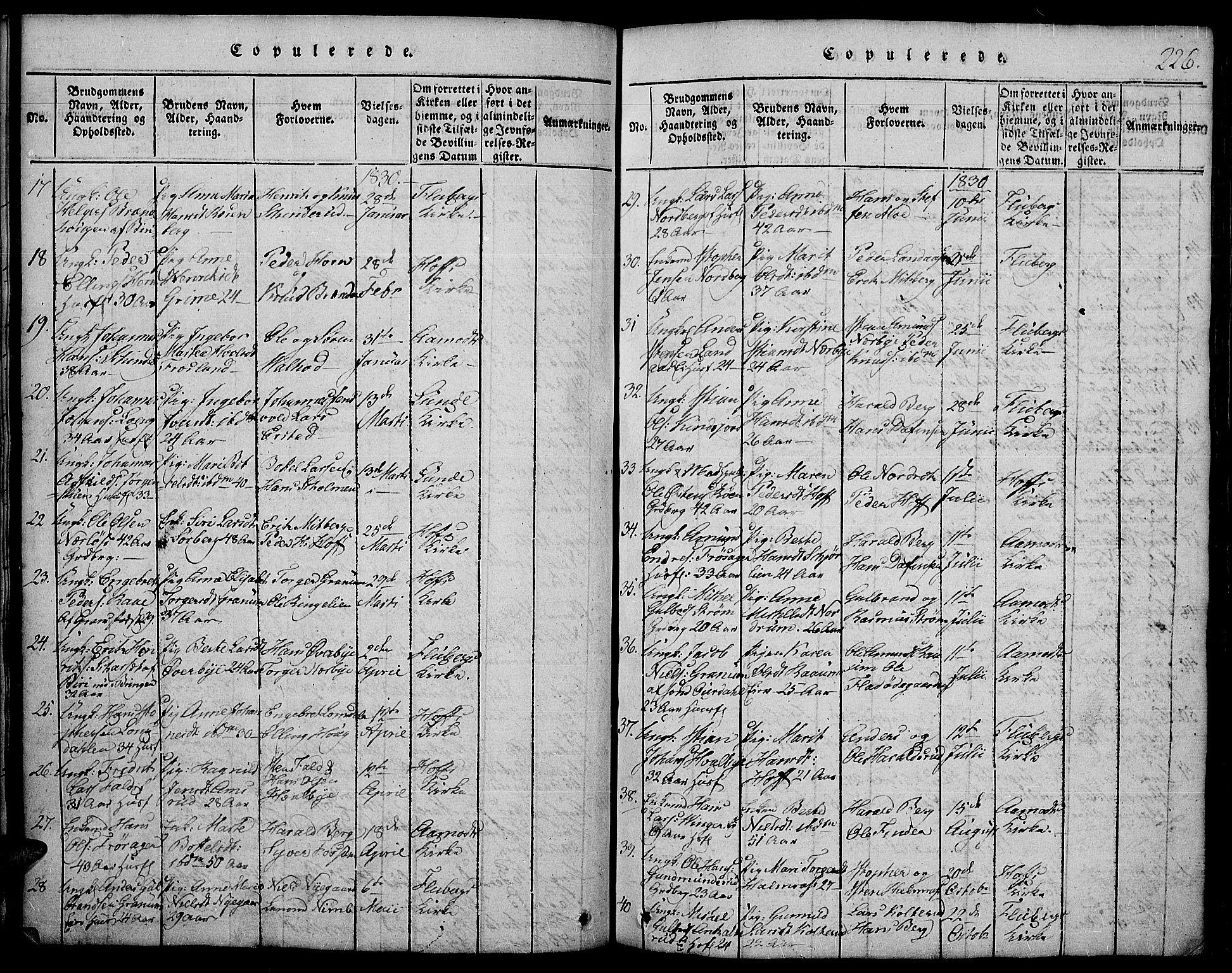 Land prestekontor, AV/SAH-PREST-120/H/Ha/Hab/L0001: Klokkerbok nr. 1, 1814-1833, s. 226