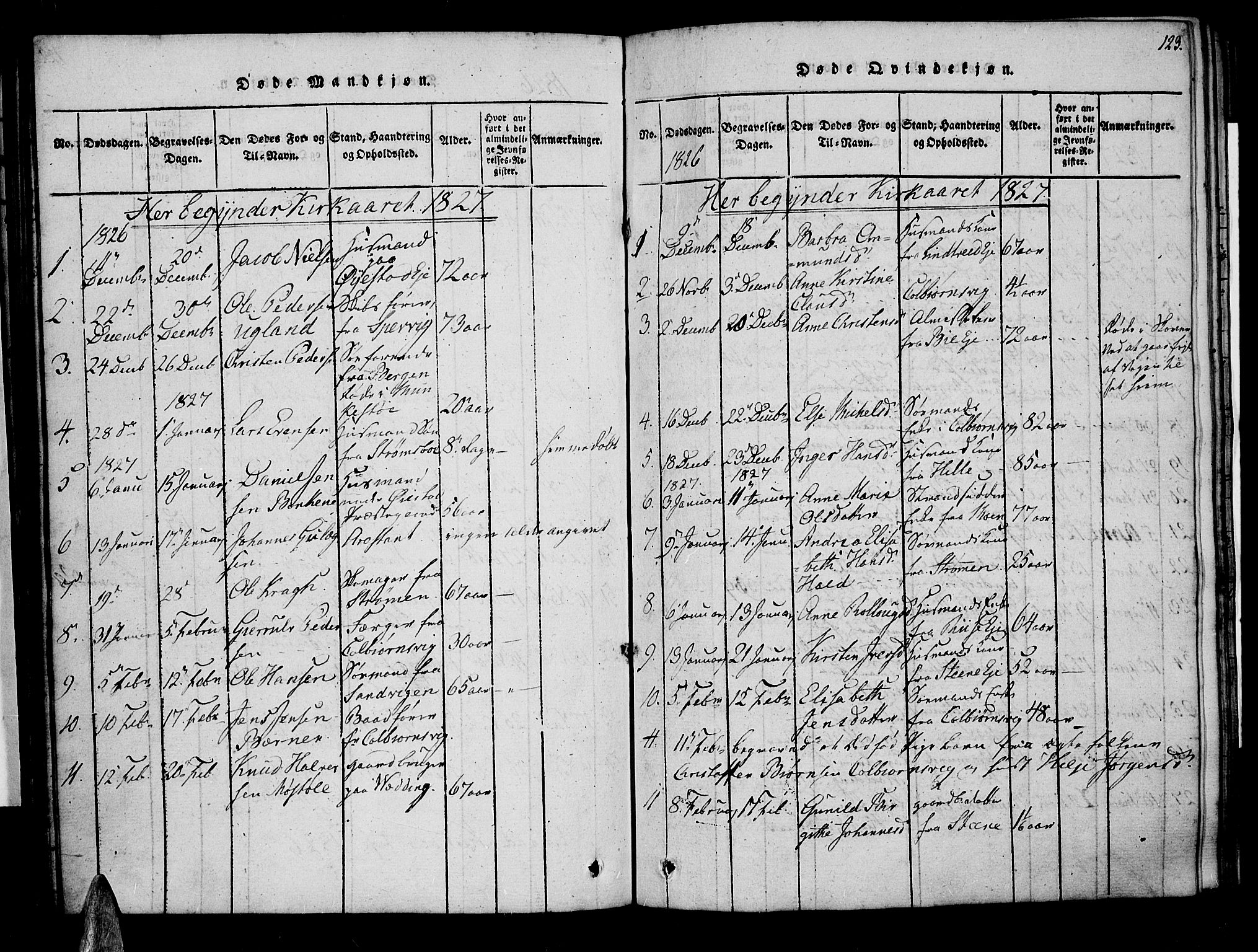 Øyestad sokneprestkontor, AV/SAK-1111-0049/F/Fa/L0012: Ministerialbok nr. A 12, 1816-1827, s. 123