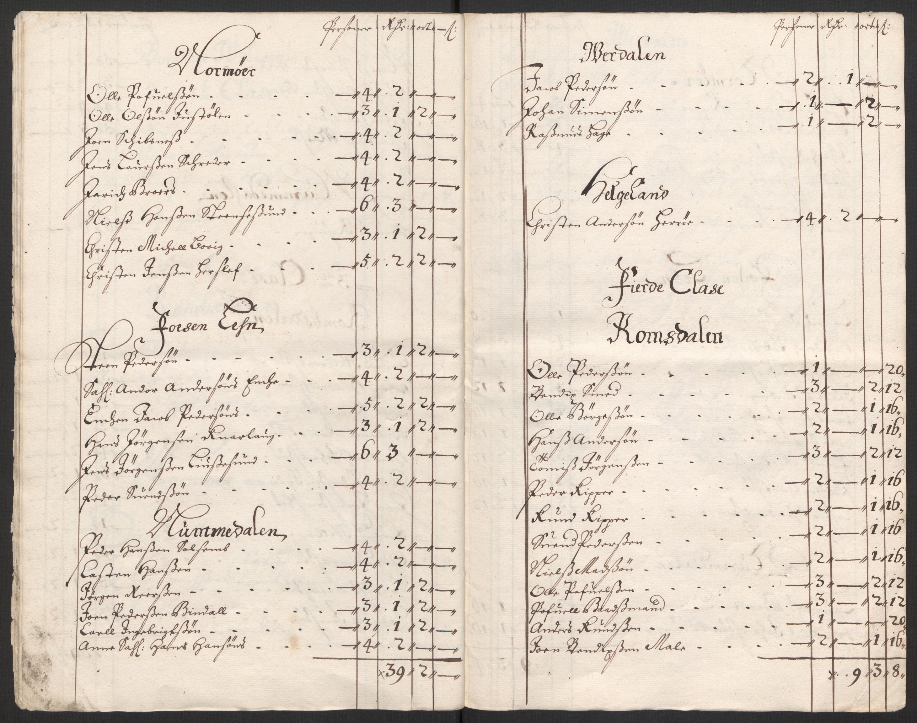 Rentekammeret inntil 1814, Reviderte regnskaper, Byregnskaper, AV/RA-EA-4066/R/Rs/L0504: [S1] Kontribusjonsregnskap, 1631-1684, s. 257