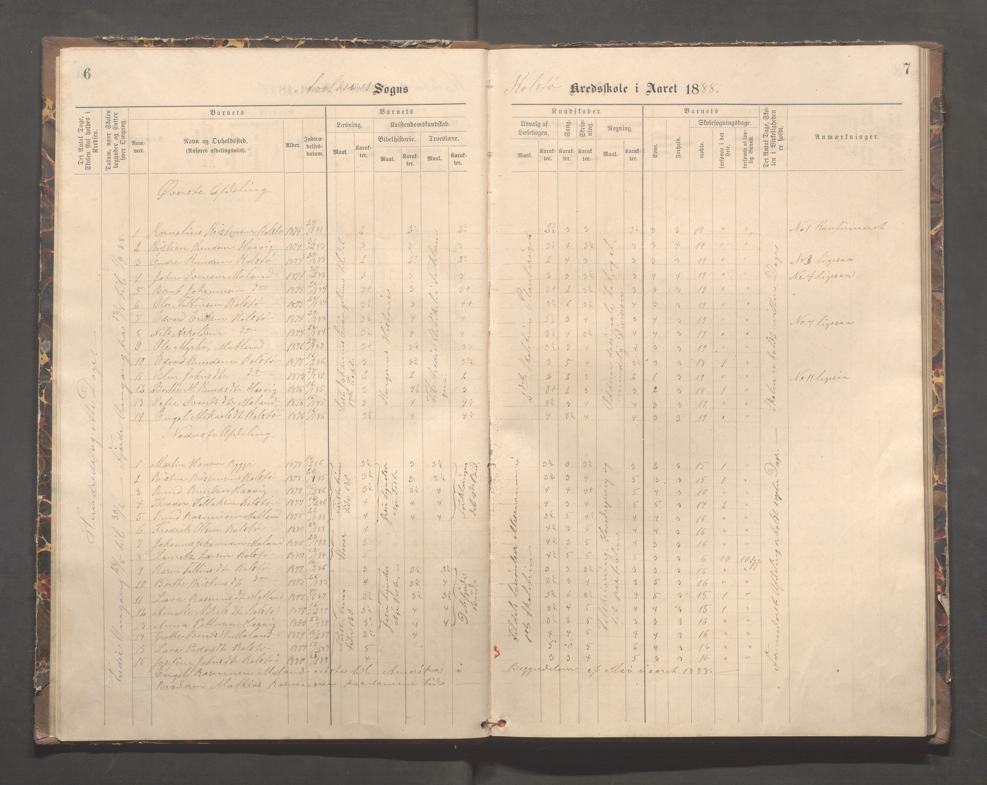 Avaldsnes kommune - Kolstø og Vorre skole, IKAR/K-101688/H/L0002: Skoleprotokoll, 1888-1900, s. 6-7