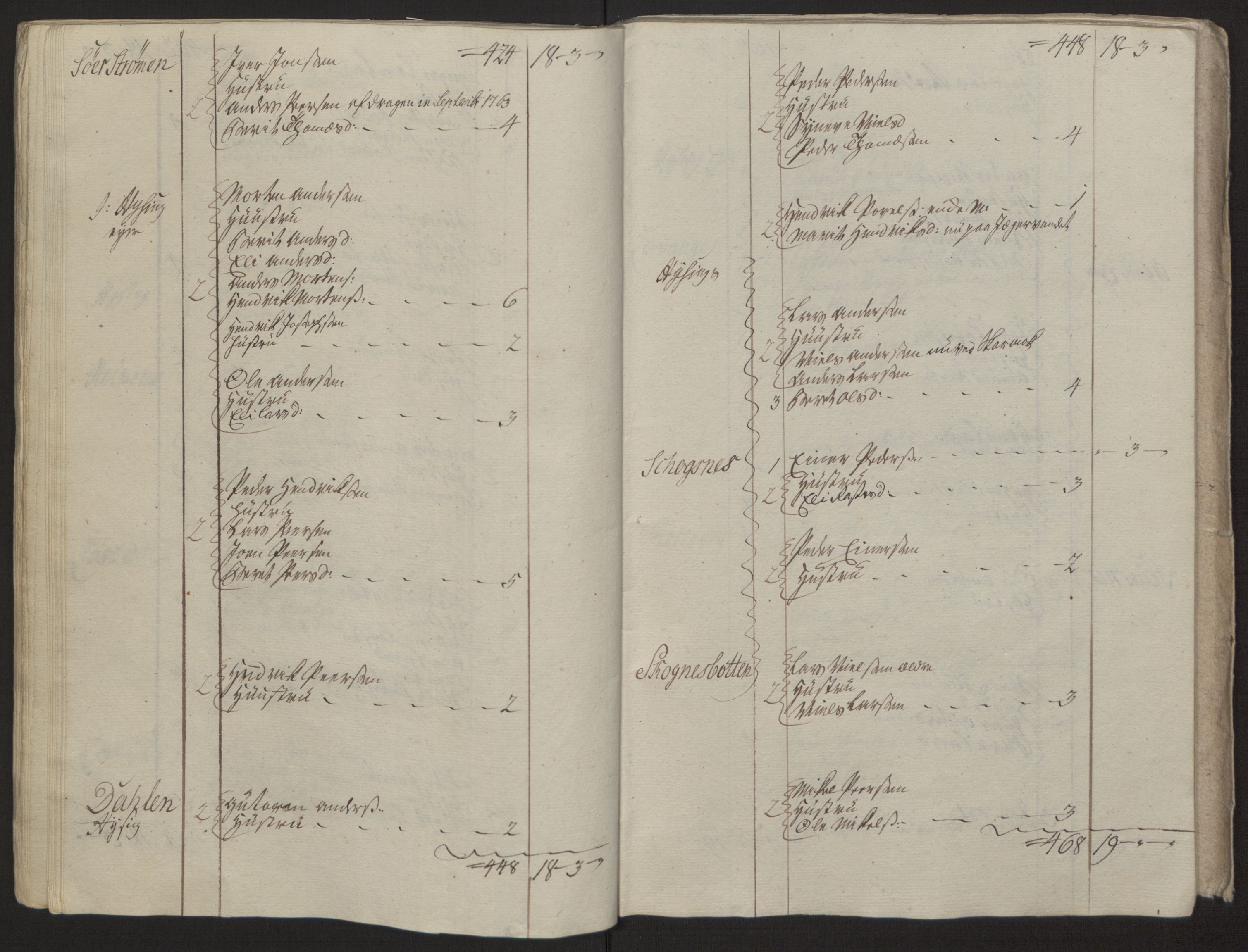 Rentekammeret inntil 1814, Reviderte regnskaper, Fogderegnskap, RA/EA-4092/R68/L4845: Ekstraskatten Senja og Troms, 1762-1765, s. 404