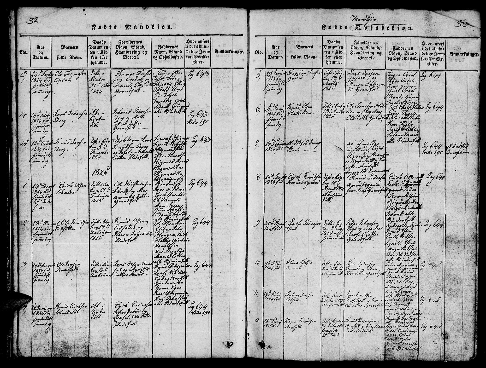 Ministerialprotokoller, klokkerbøker og fødselsregistre - Møre og Romsdal, SAT/A-1454/557/L0683: Klokkerbok nr. 557C01, 1818-1862, s. 32-33