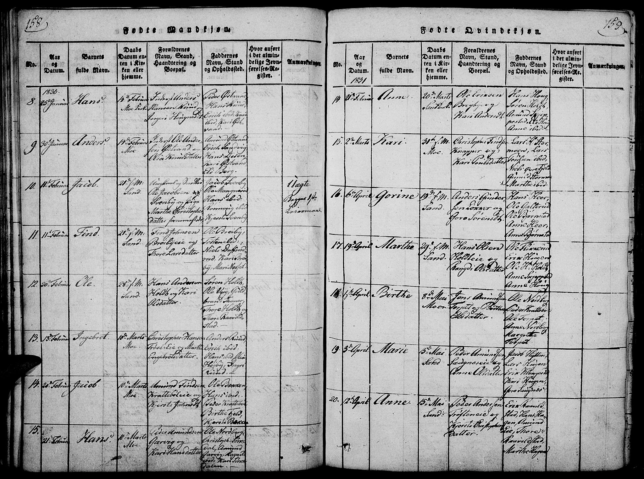 Nord-Odal prestekontor, AV/SAH-PREST-032/H/Ha/Haa/L0001: Ministerialbok nr. 1, 1819-1838, s. 158-159