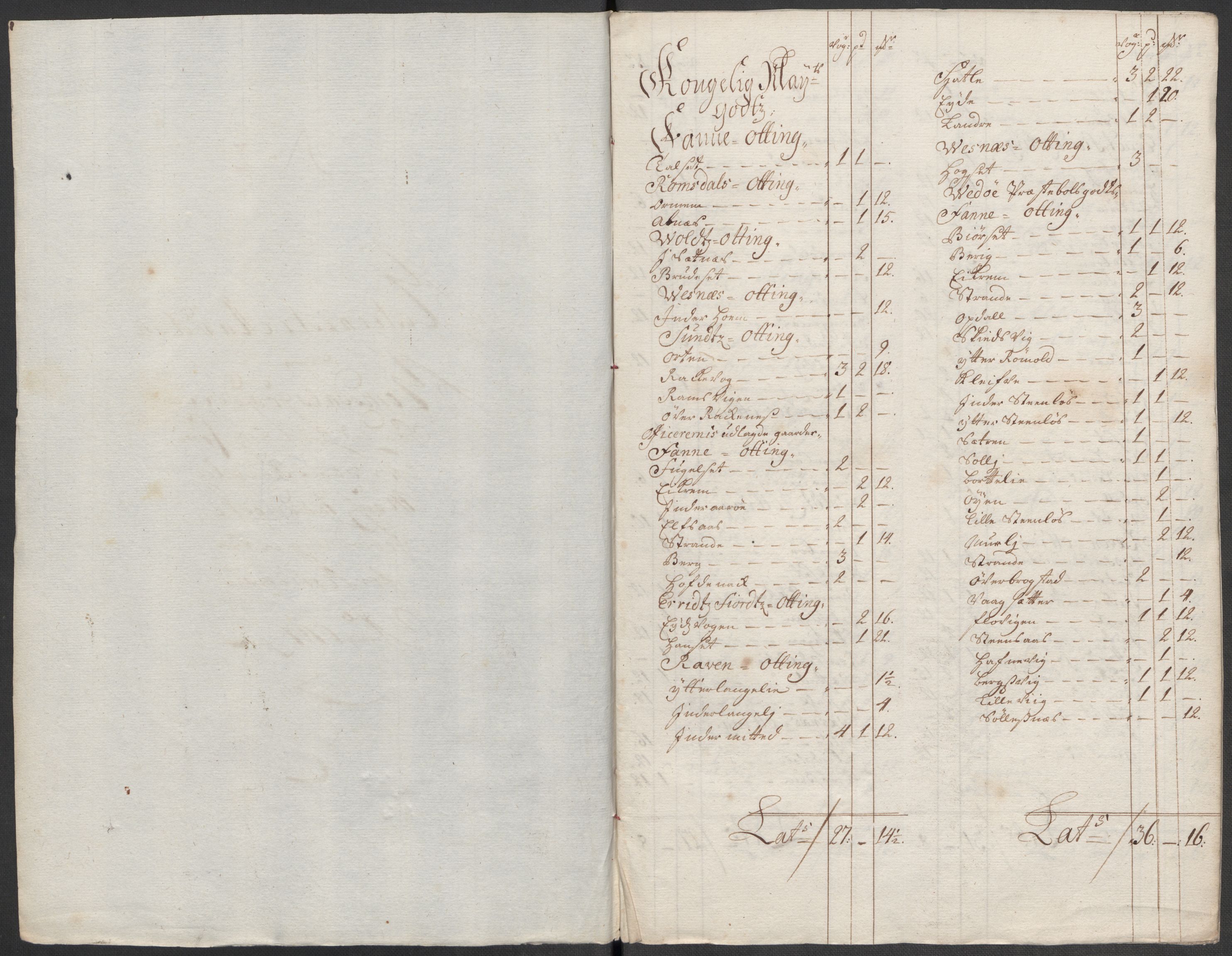 Rentekammeret inntil 1814, Reviderte regnskaper, Fogderegnskap, RA/EA-4092/R55/L3664: Fogderegnskap Romsdal, 1717, s. 80