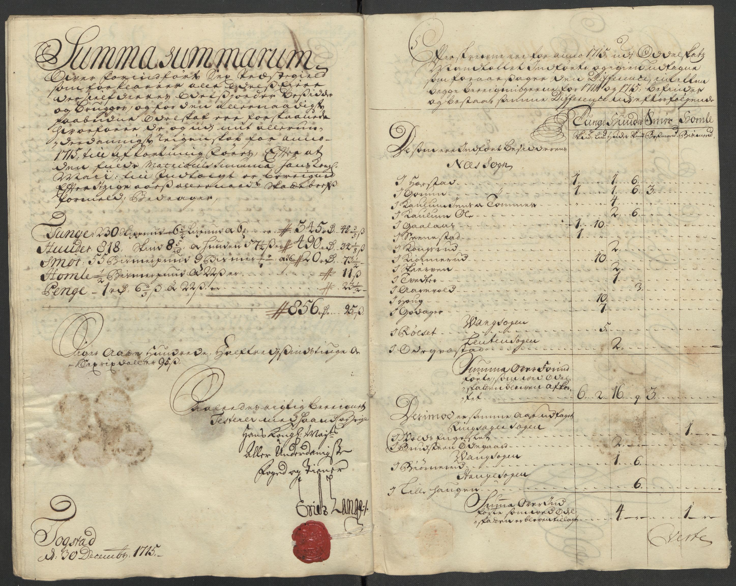 Rentekammeret inntil 1814, Reviderte regnskaper, Fogderegnskap, AV/RA-EA-4092/R16/L1054: Fogderegnskap Hedmark, 1715, s. 56