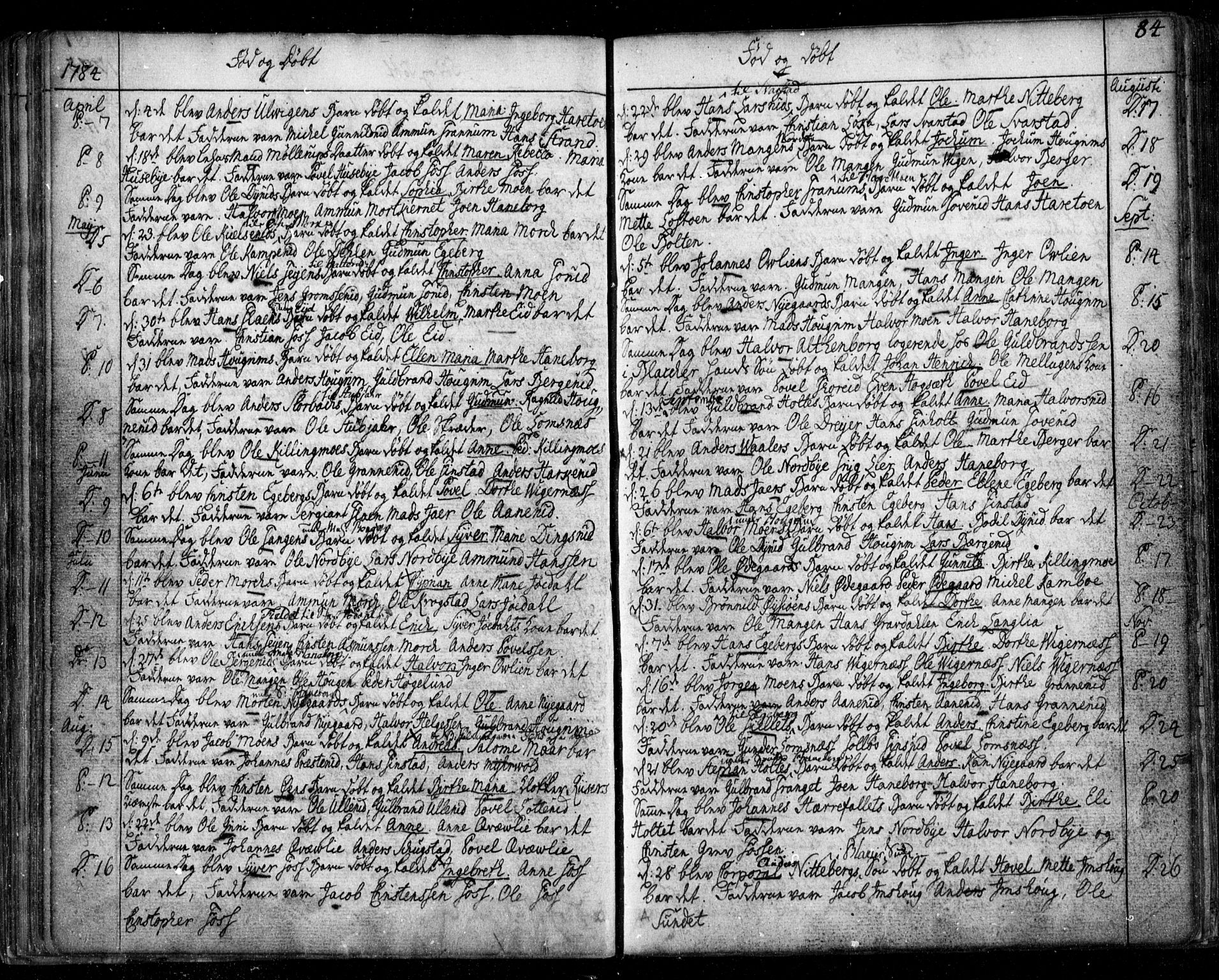 Aurskog prestekontor Kirkebøker, SAO/A-10304a/F/Fa/L0003: Ministerialbok nr. I 3, 1767-1807, s. 84