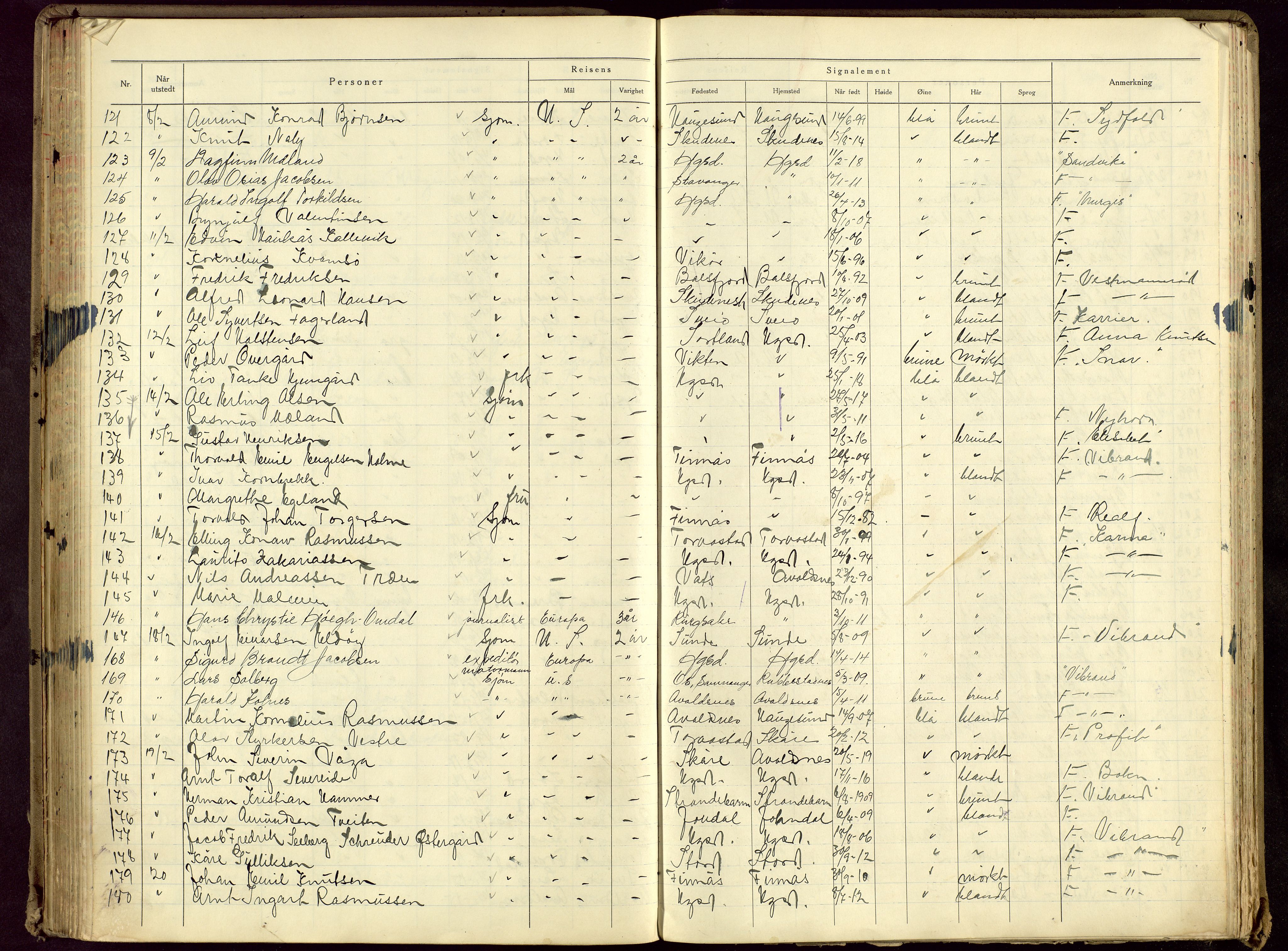 Haugesund politikammer, AV/SAST-A-100440/K/L0005: Passprotokoll 23/12-34-24/12-36, 1934-1936, s. 111