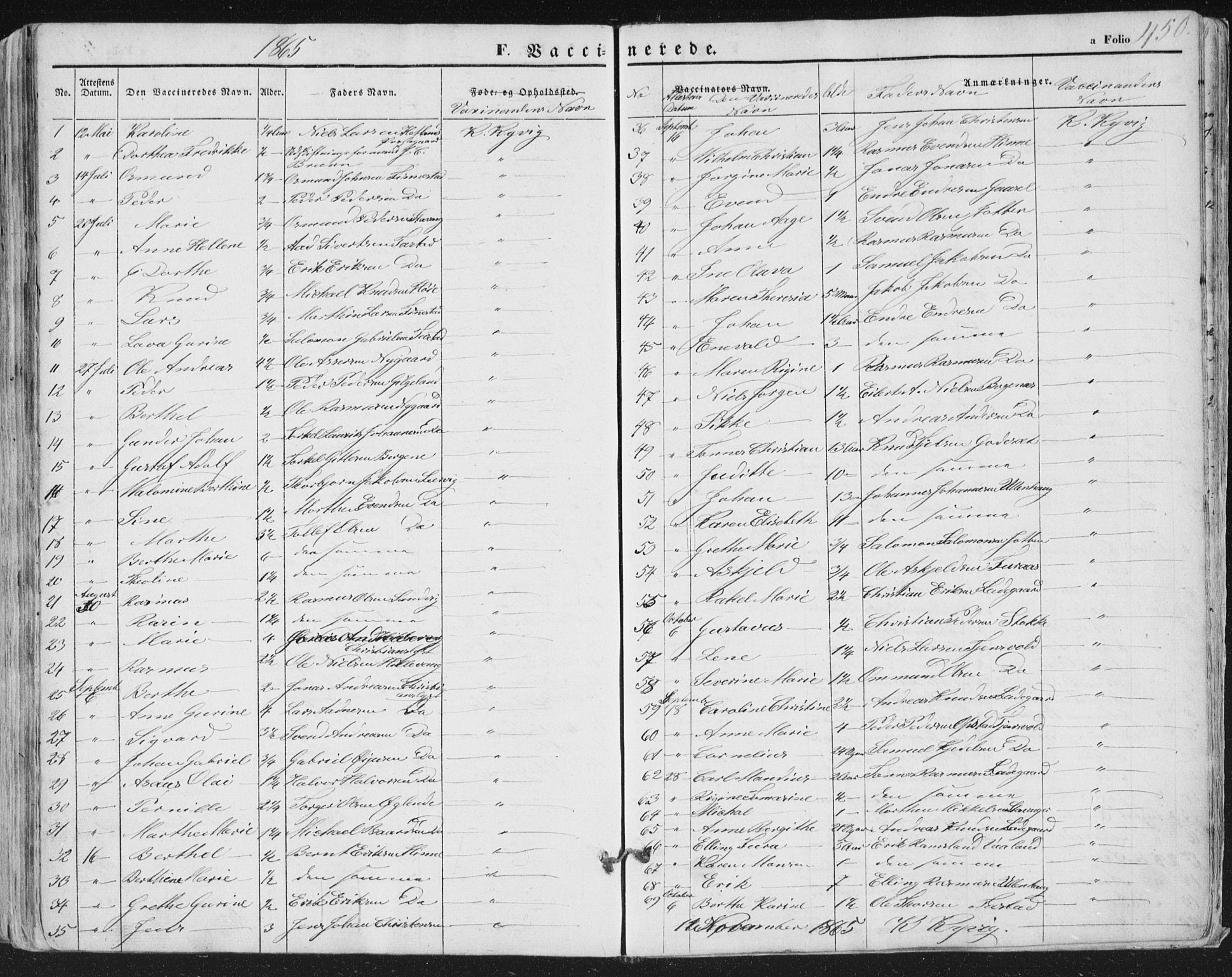 Hetland sokneprestkontor, AV/SAST-A-101826/30/30BA/L0002: Ministerialbok nr. A 2, 1849-1869, s. 450