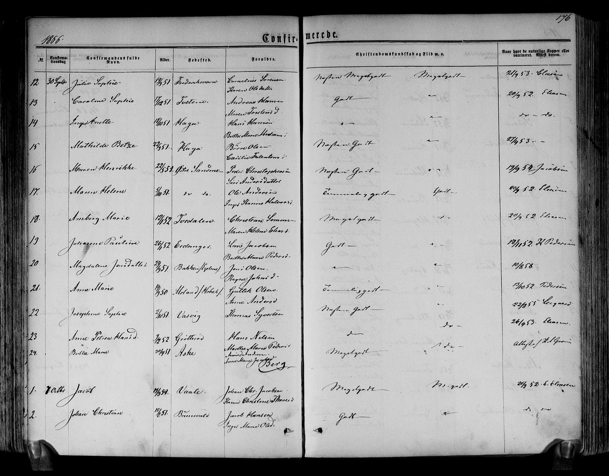 Brunlanes kirkebøker, AV/SAKO-A-342/F/Fa/L0005: Ministerialbok nr. I 5, 1862-1877, s. 176