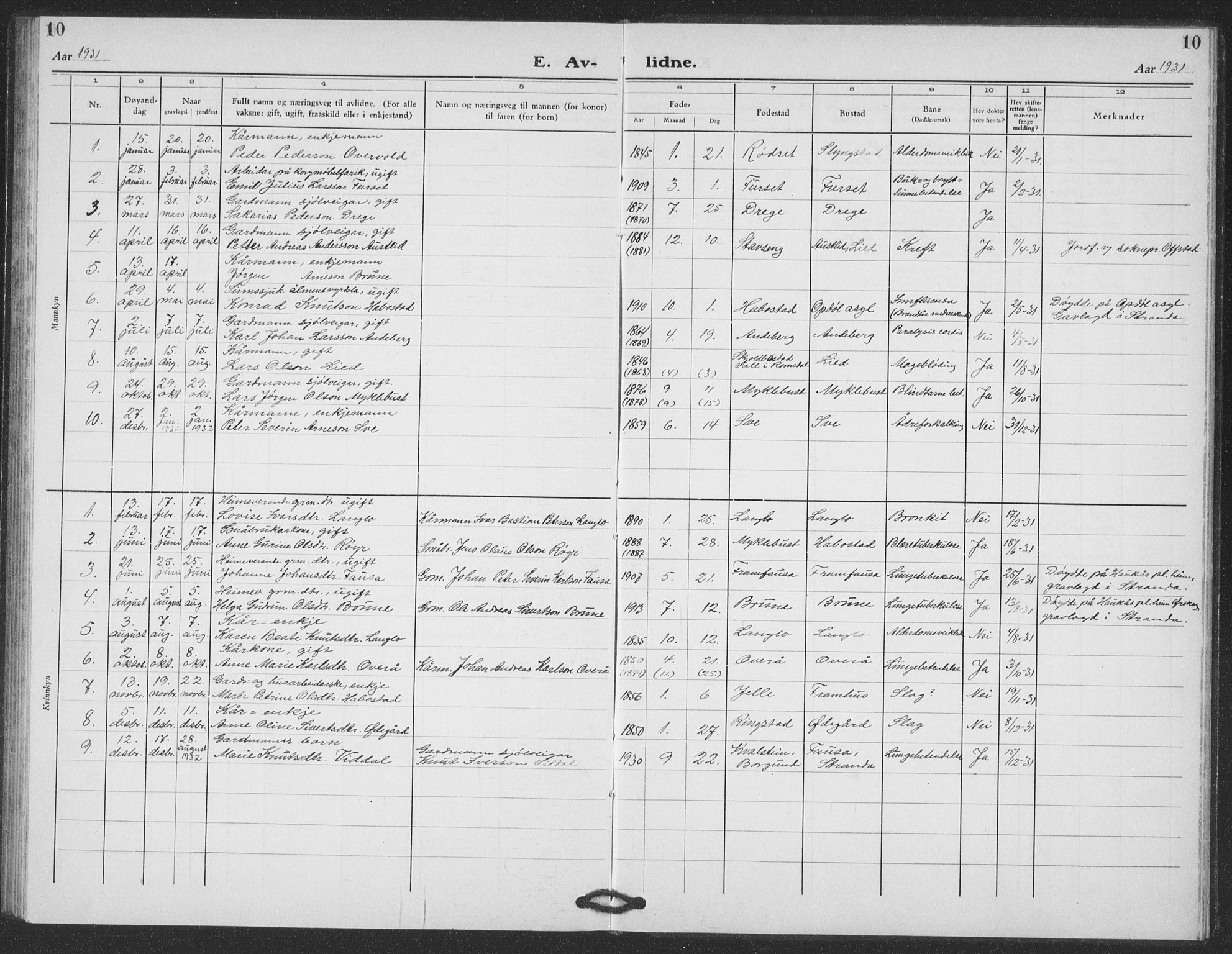 Ministerialprotokoller, klokkerbøker og fødselsregistre - Møre og Romsdal, AV/SAT-A-1454/520/L0294: Klokkerbok nr. 520C06, 1923-1938, s. 10