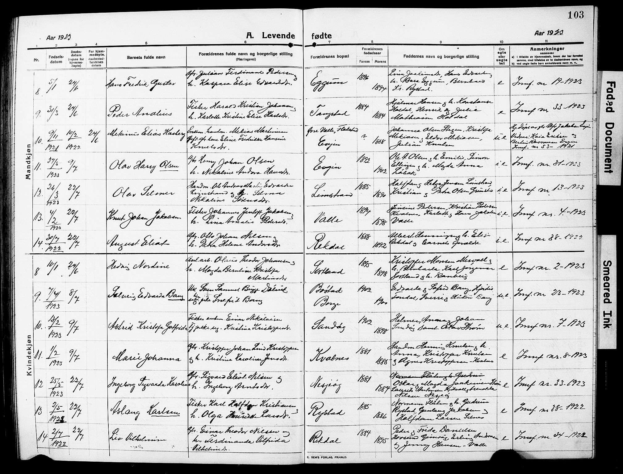 Ministerialprotokoller, klokkerbøker og fødselsregistre - Nordland, AV/SAT-A-1459/880/L1142: Klokkerbok nr. 880C04, 1913-1930, s. 103