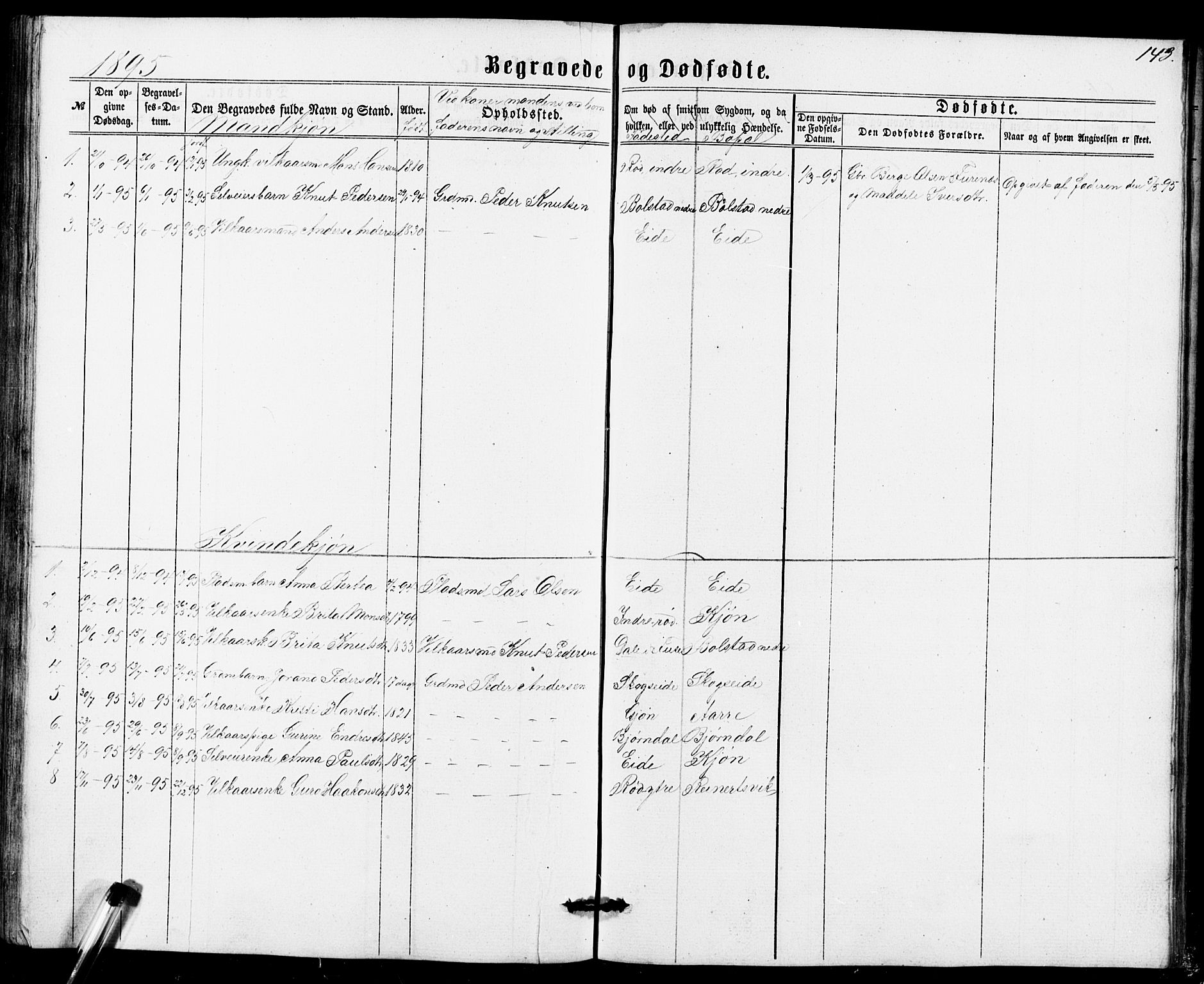 Fusa sokneprestembete, AV/SAB-A-75401/H/Hab: Klokkerbok nr. B 1, 1861-1896, s. 143