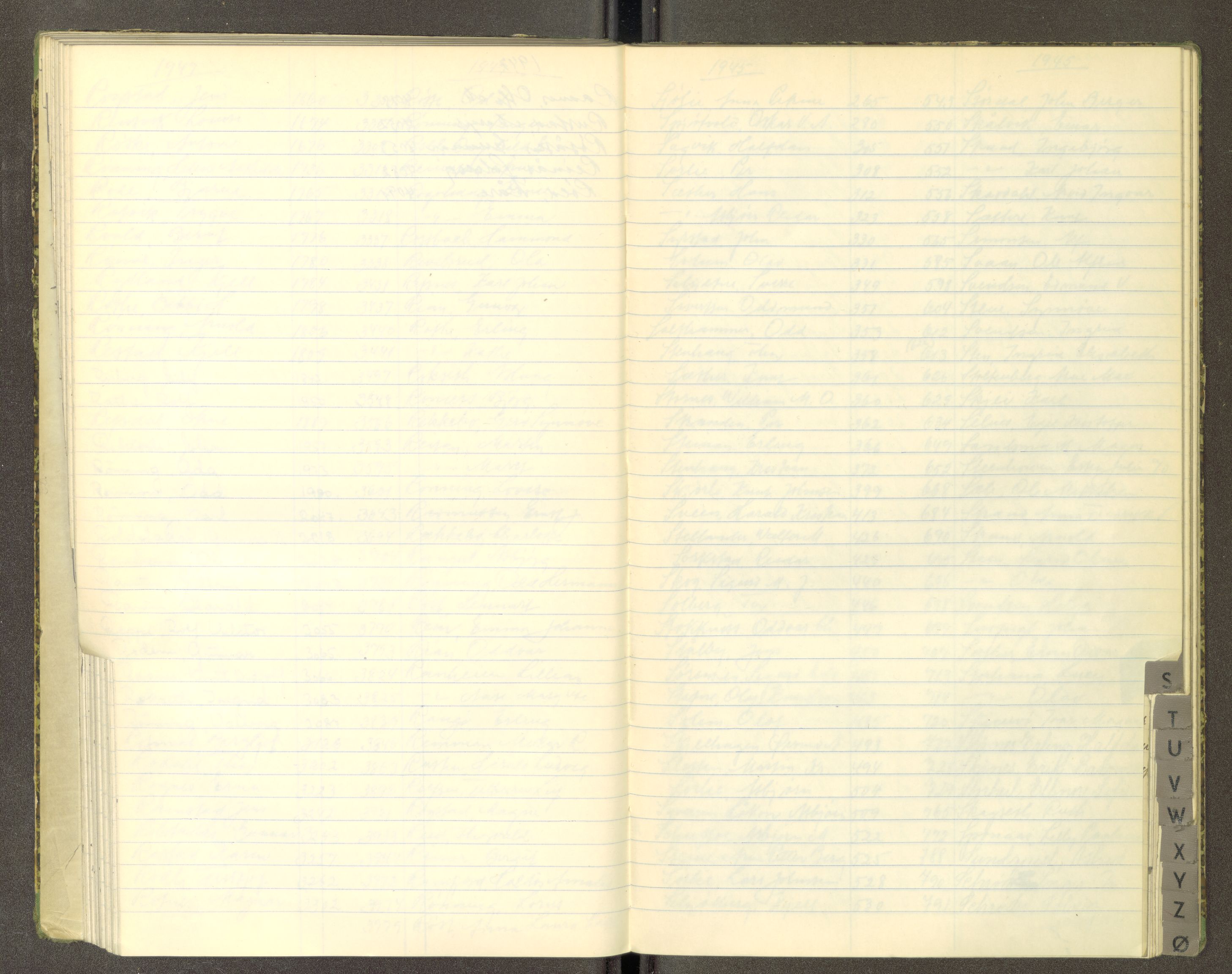 Trondheim politikammer, AV/SAT-A-1887/1/30/L0055: Register til passprotokoll, 1945-1947