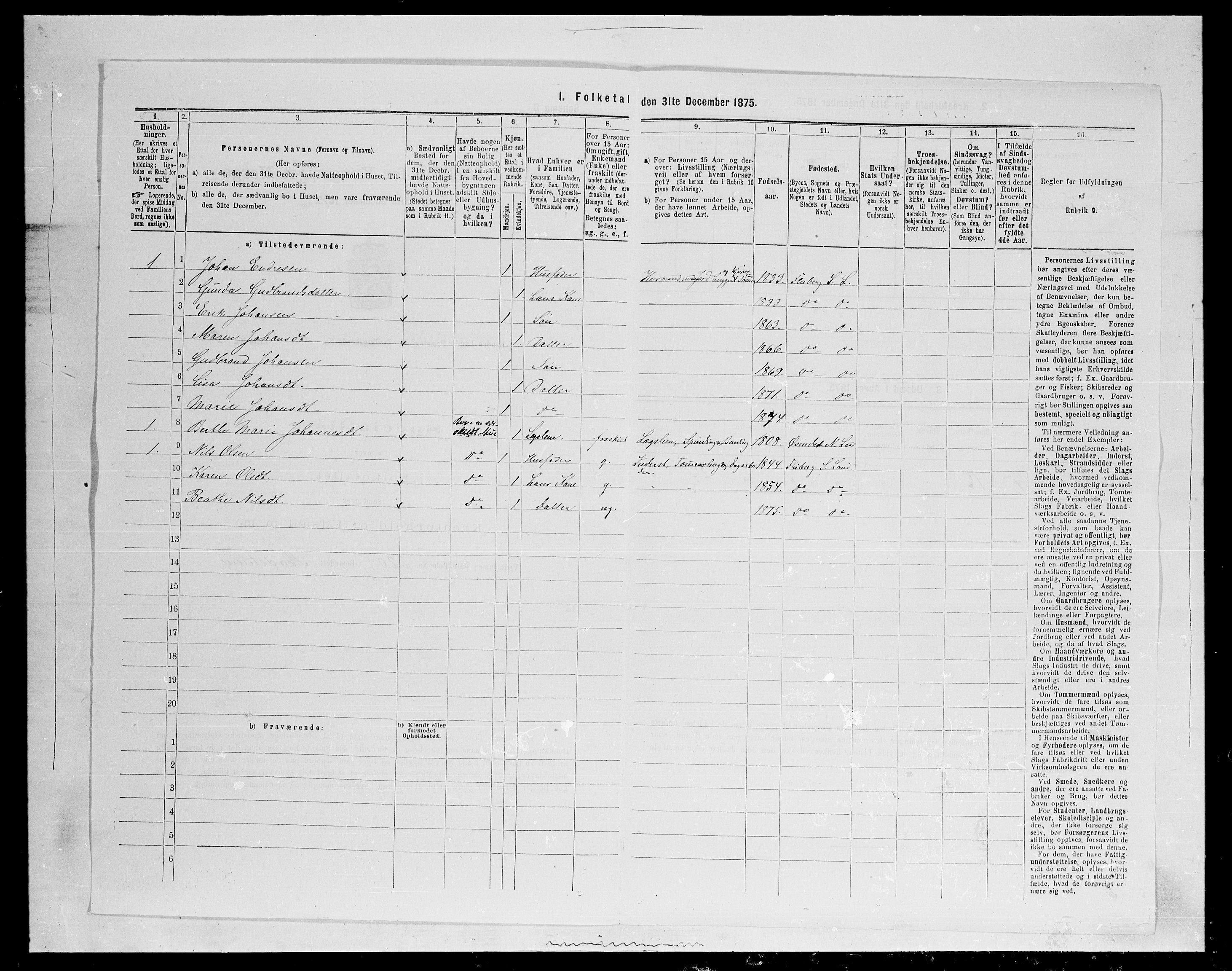 SAH, Folketelling 1875 for 0536P Søndre Land prestegjeld, 1875, s. 91