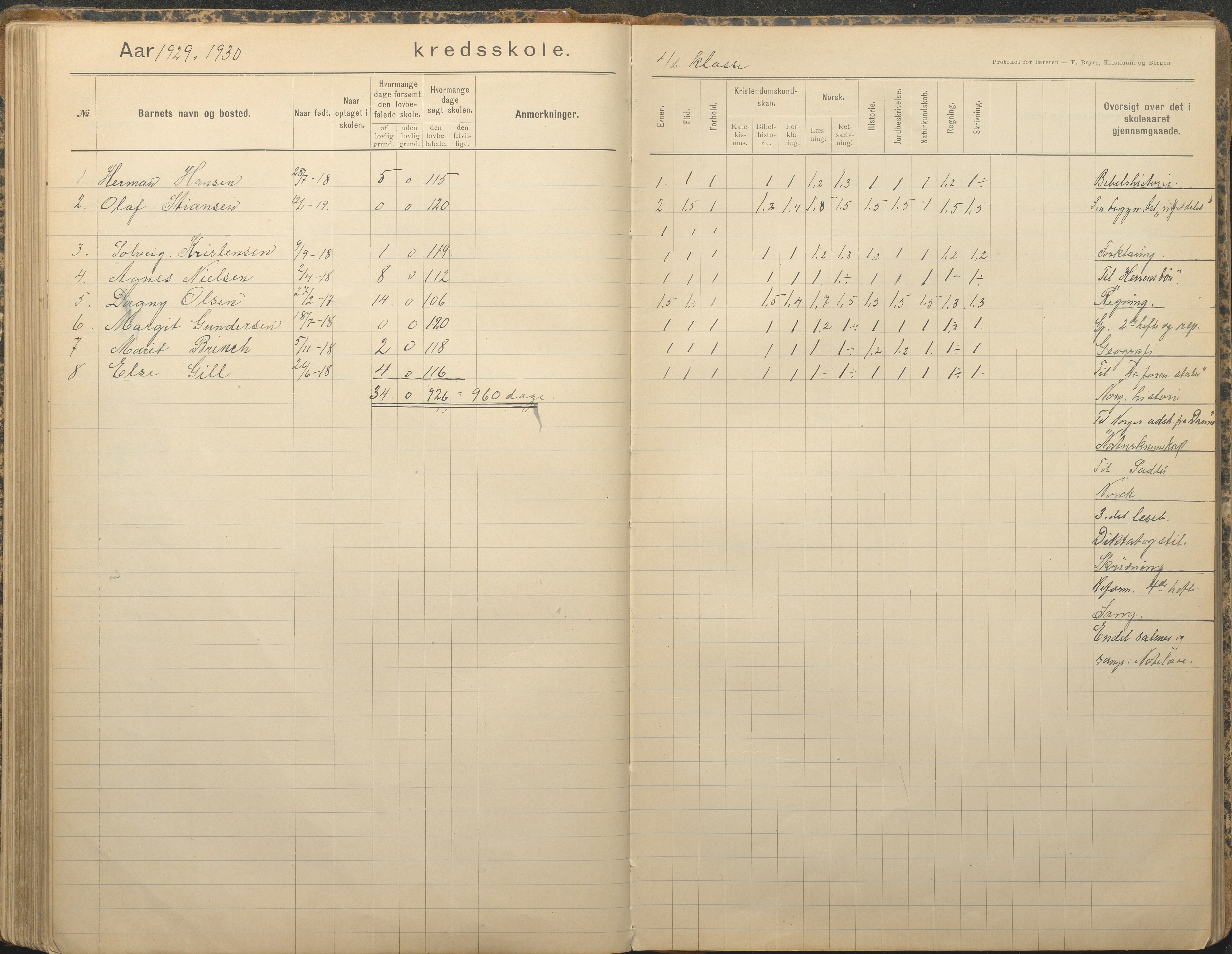 Tromøy kommune frem til 1971, AAKS/KA0921-PK/04/L0079: Sandnes - Karakterprotokoll, 1891-1948