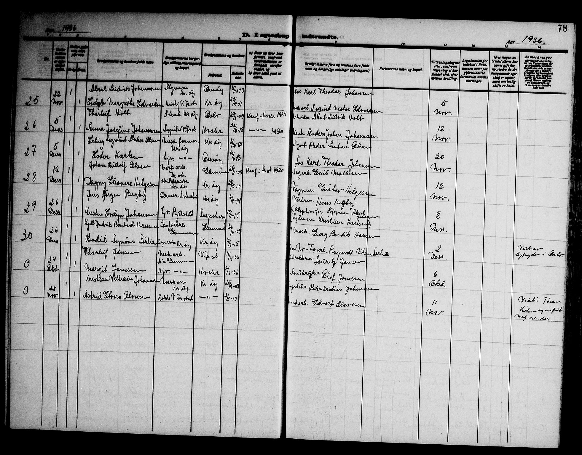 Kråkerøy prestekontor Kirkebøker, SAO/A-10912/G/Ga/L0002: Klokkerbok nr. 2, 1908-1952, s. 78