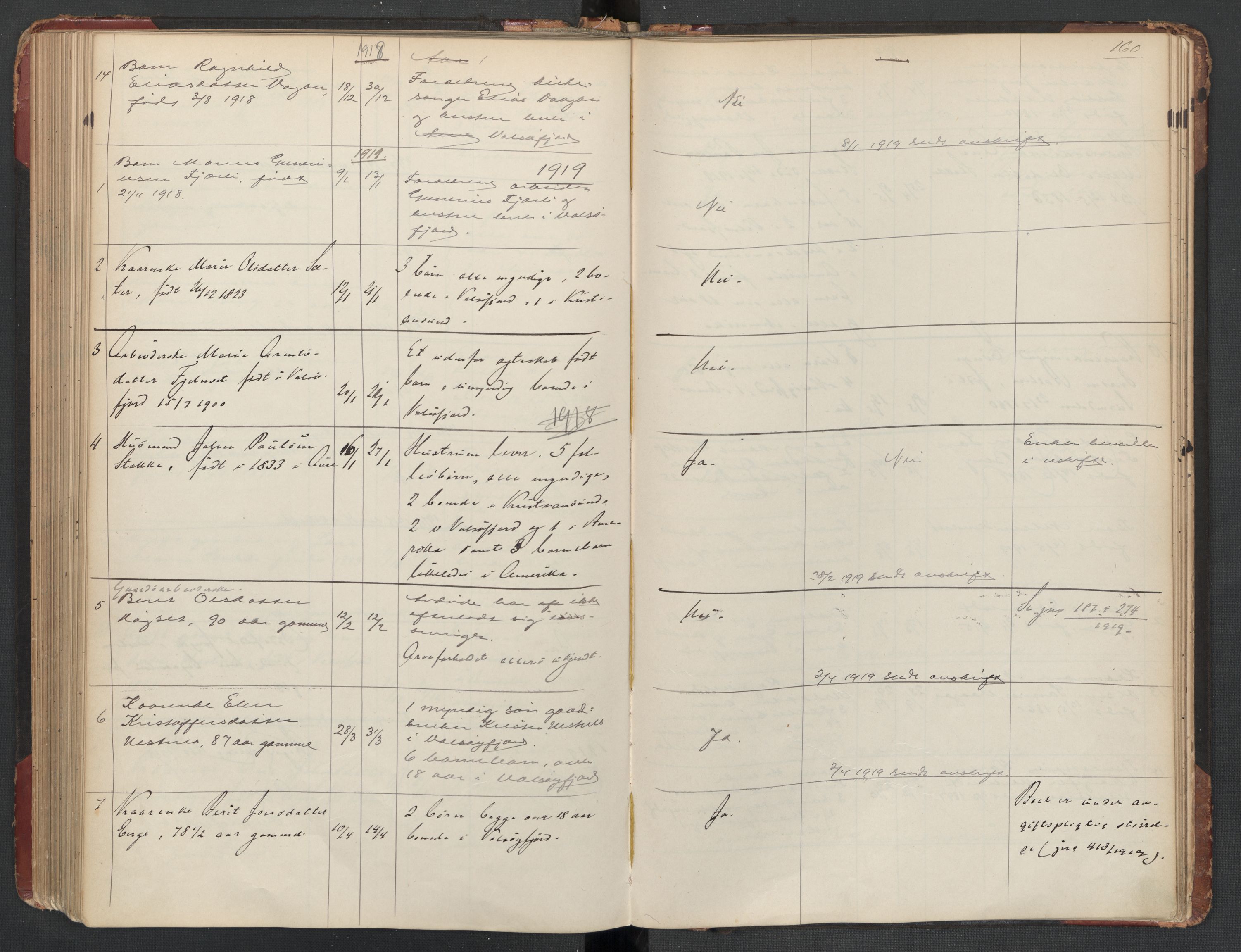 Aure lensmannskontor, SAT/A-1088/1/02/L0003: 2.01.03 Dødsfallsprotokoll, 1906-1926, s. 160