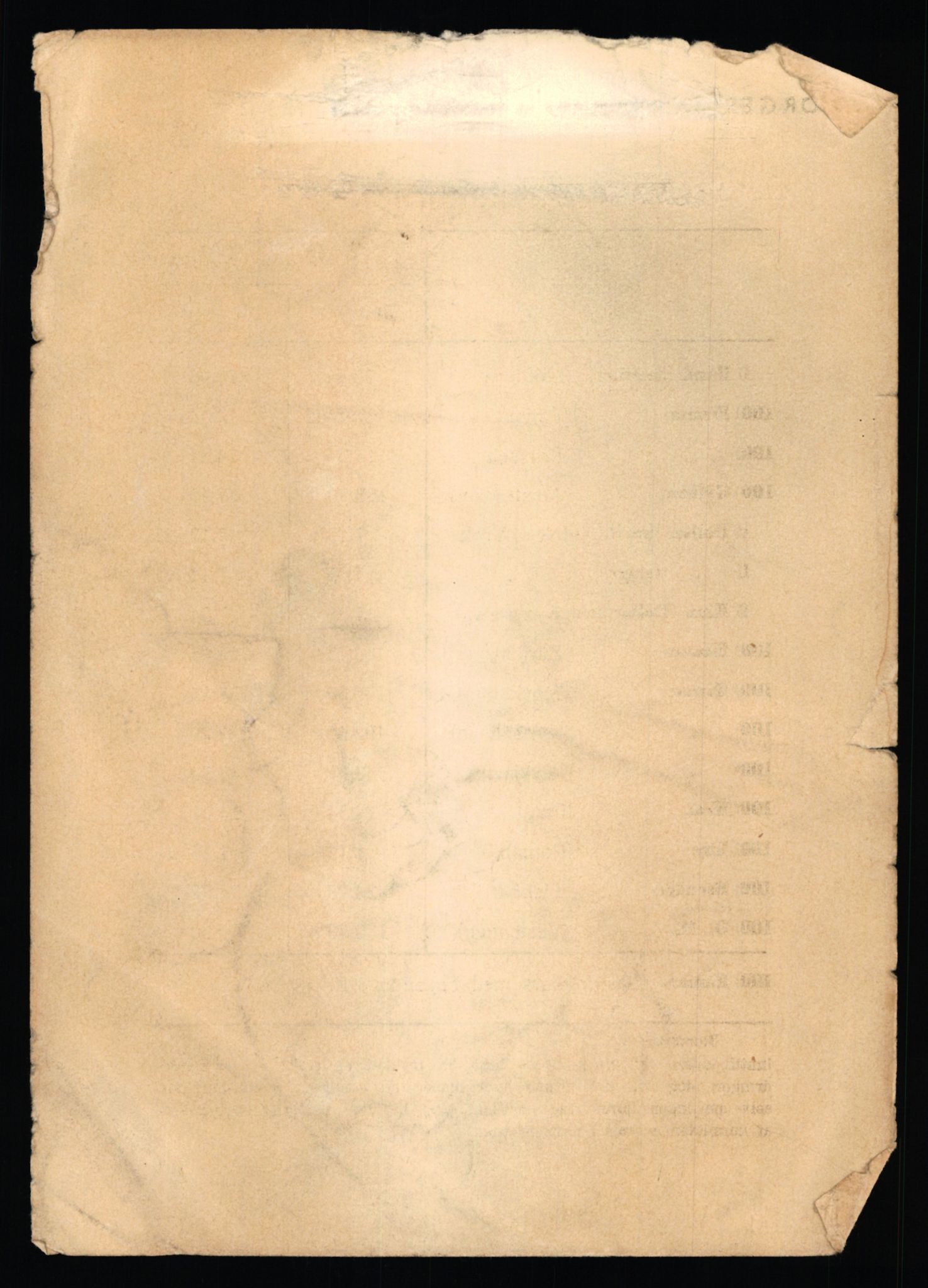 Norges Bank, Statistisk avdeling, AV/RA-S-4063/D/L0171: Sakarkiv, 1925-1953, s. 4218