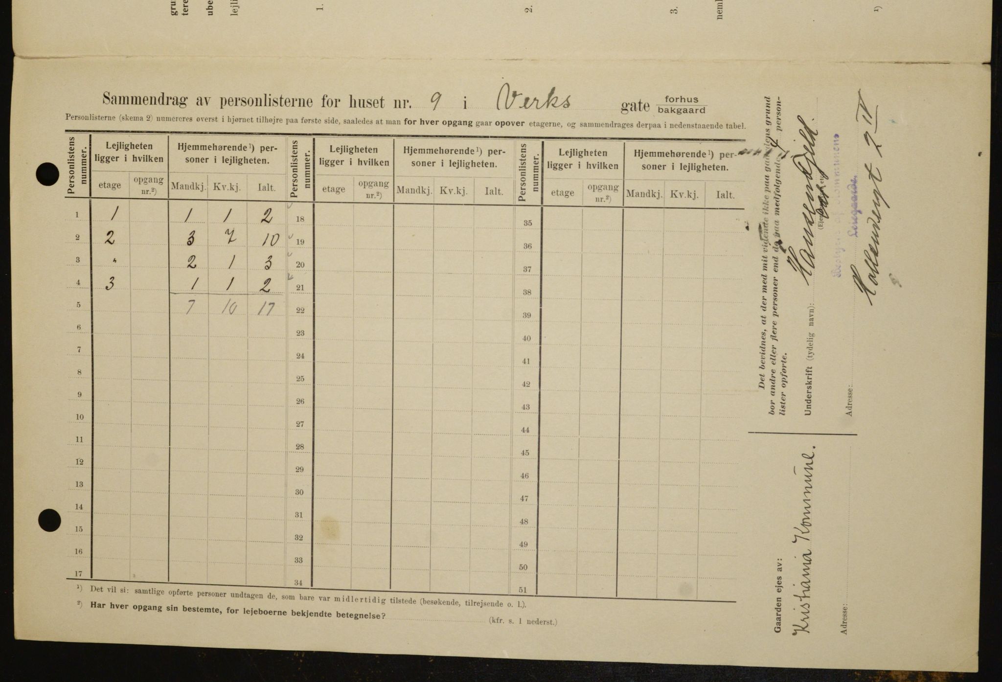 OBA, Kommunal folketelling 1.2.1909 for Kristiania kjøpstad, 1909, s. 110623