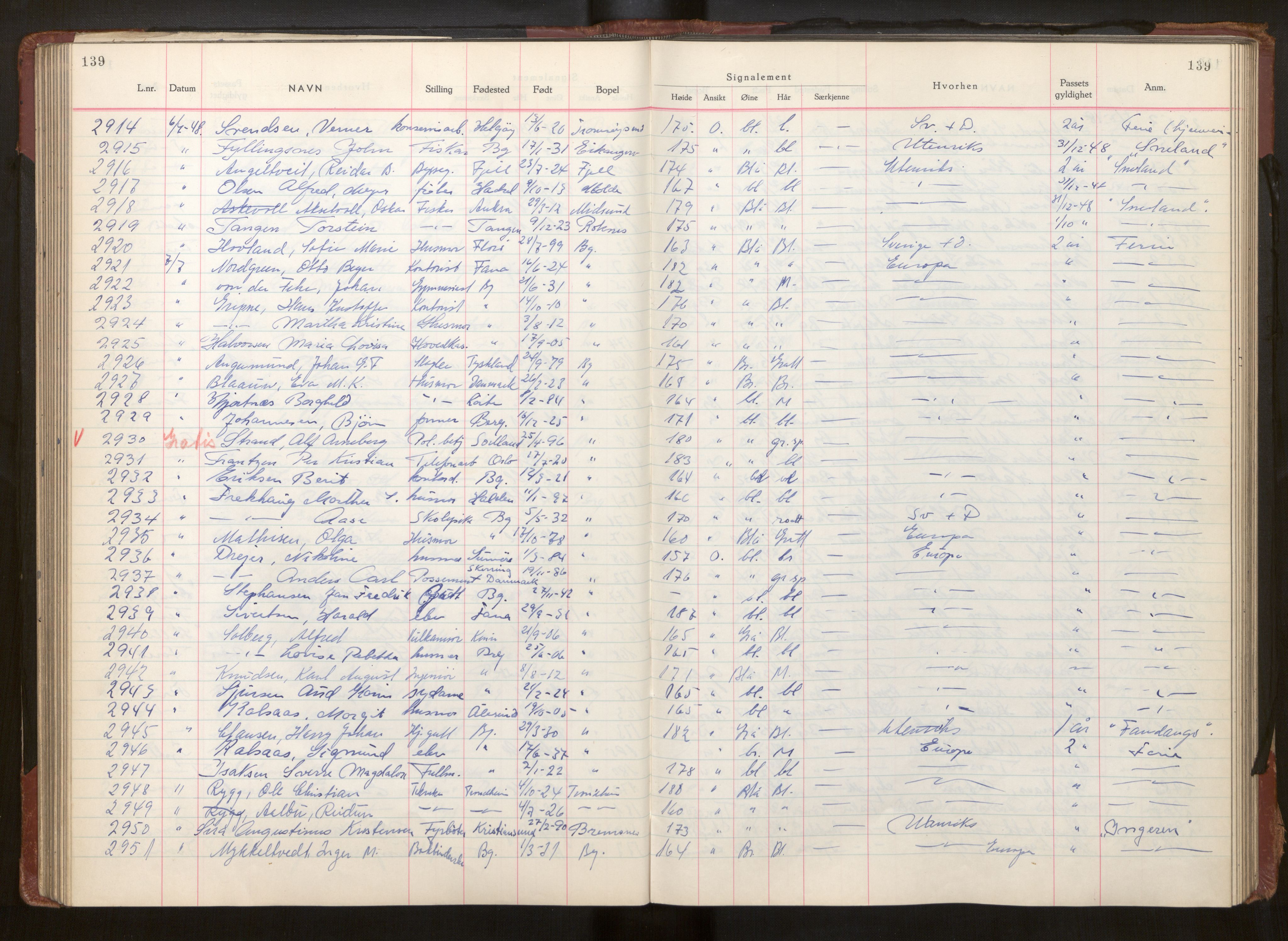 Bergen politikammer / politidistrikt, AV/SAB-A-60401/L/La/Lab/L0017: Passprotokoll, 1947-1949