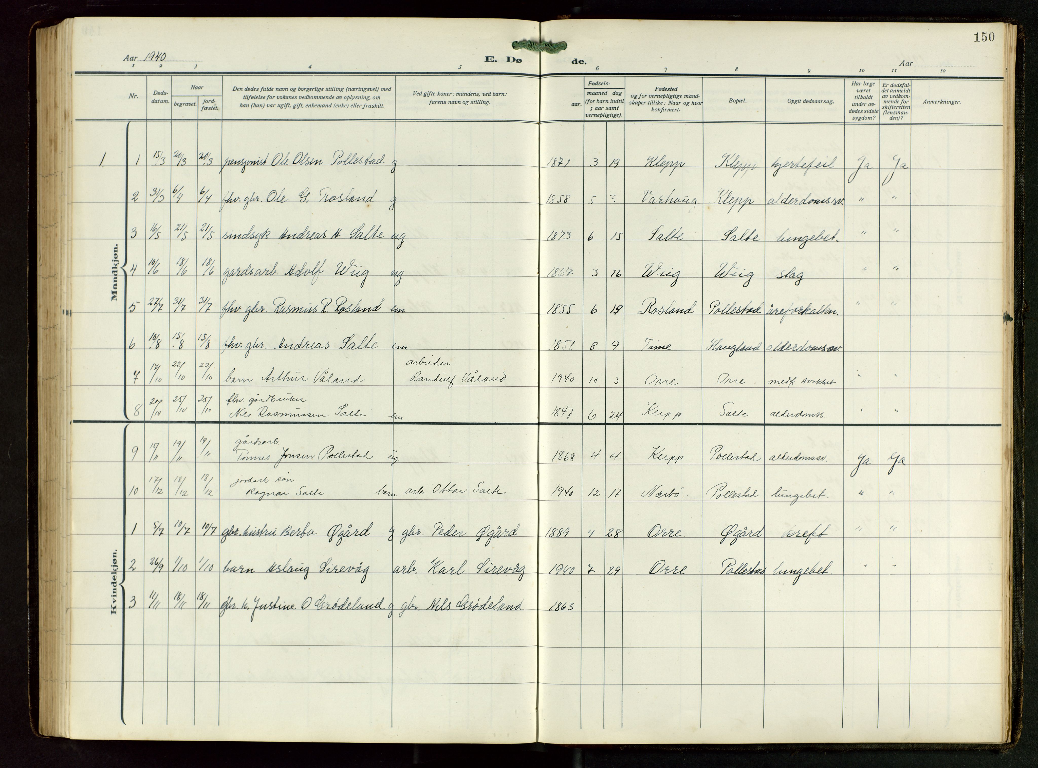 Klepp sokneprestkontor, SAST/A-101803/001/3/30BB/L0008: Klokkerbok nr. B 8, 1918-1949, s. 150