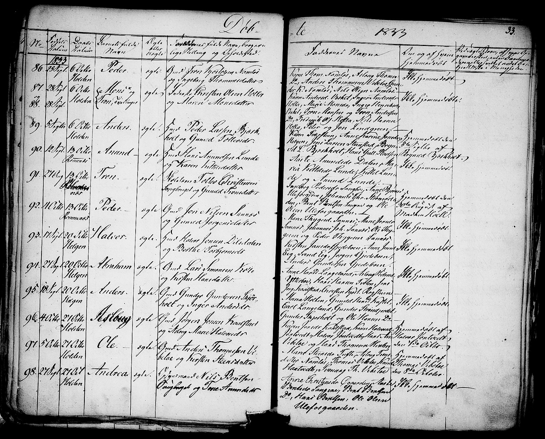 Holla kirkebøker, AV/SAKO-A-272/F/Fa/L0004: Ministerialbok nr. 4, 1830-1848, s. 33