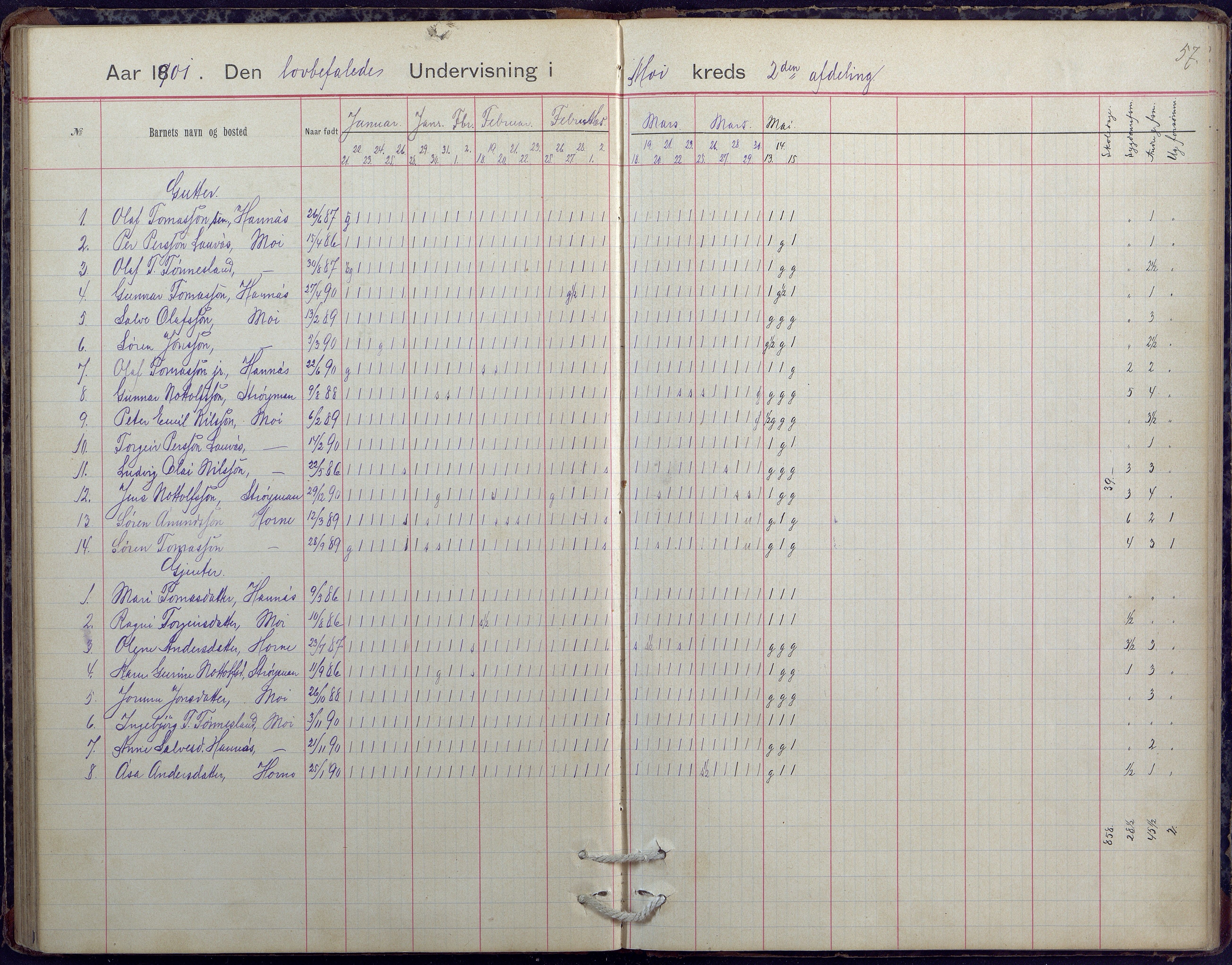 Hornnes kommune, Moi, Moseid, Kjetså skolekretser, AAKS/KA0936-550e/F1/L0005: Dagbok. Moseid, Moi, 1892-1908, s. 57