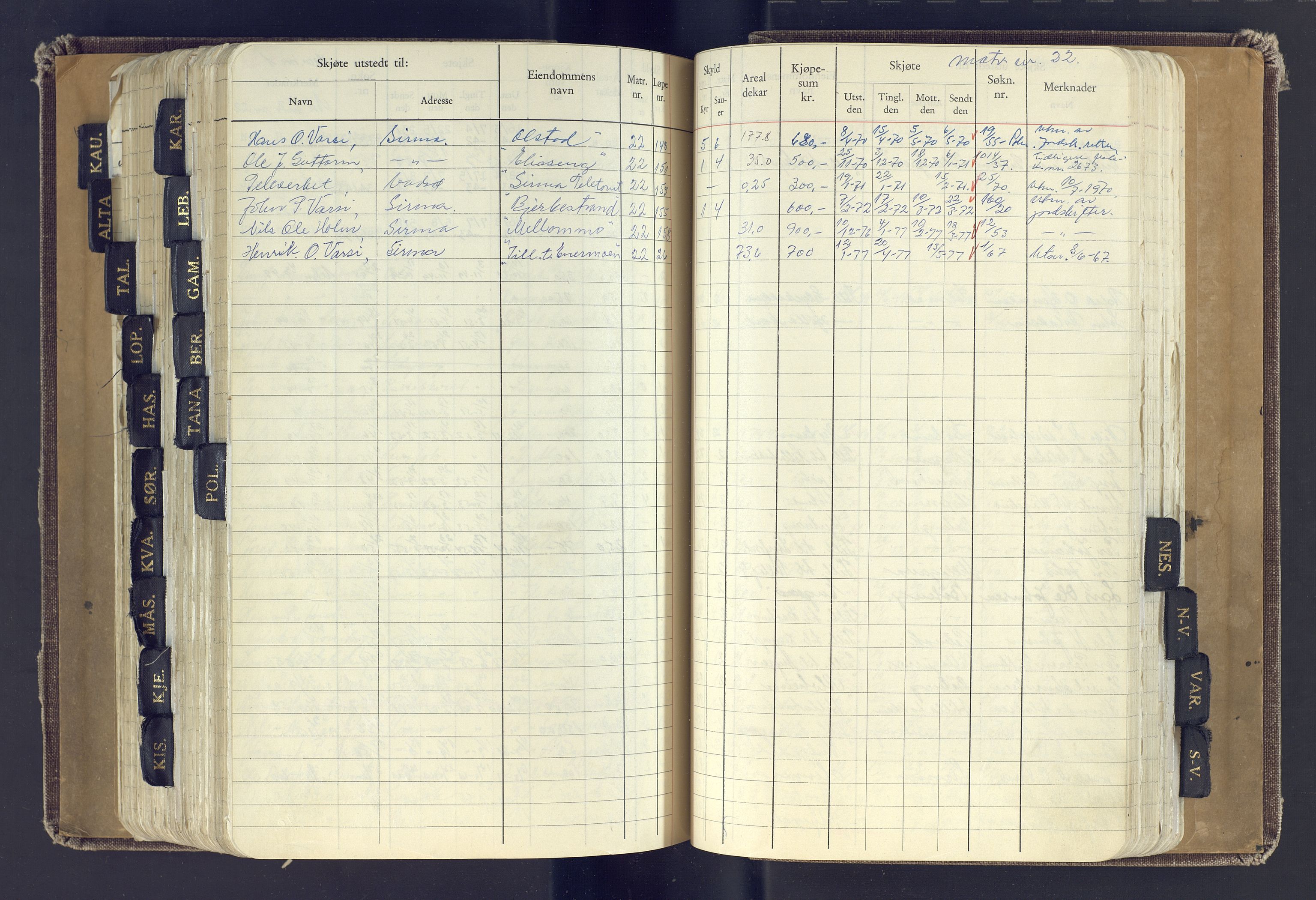 Finnmark jordsalgskommisjon/jordsalgskontor og Statskog SF Finnmark jordsalgskontor, AV/SATØ-S-1443/J/Jc/L0001: Skjøtebok, 1932-1983