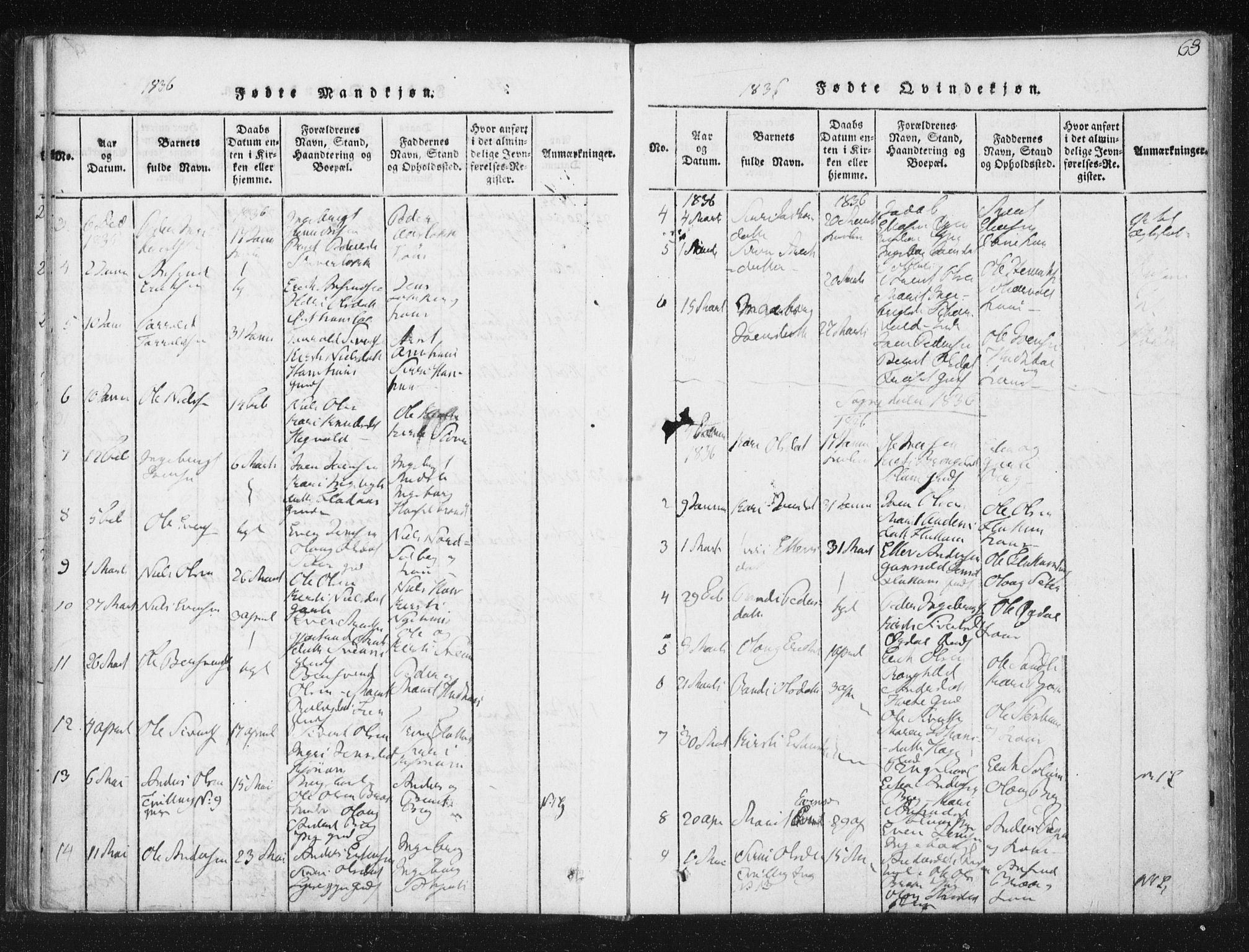 Ministerialprotokoller, klokkerbøker og fødselsregistre - Sør-Trøndelag, AV/SAT-A-1456/689/L1037: Ministerialbok nr. 689A02, 1816-1842, s. 68