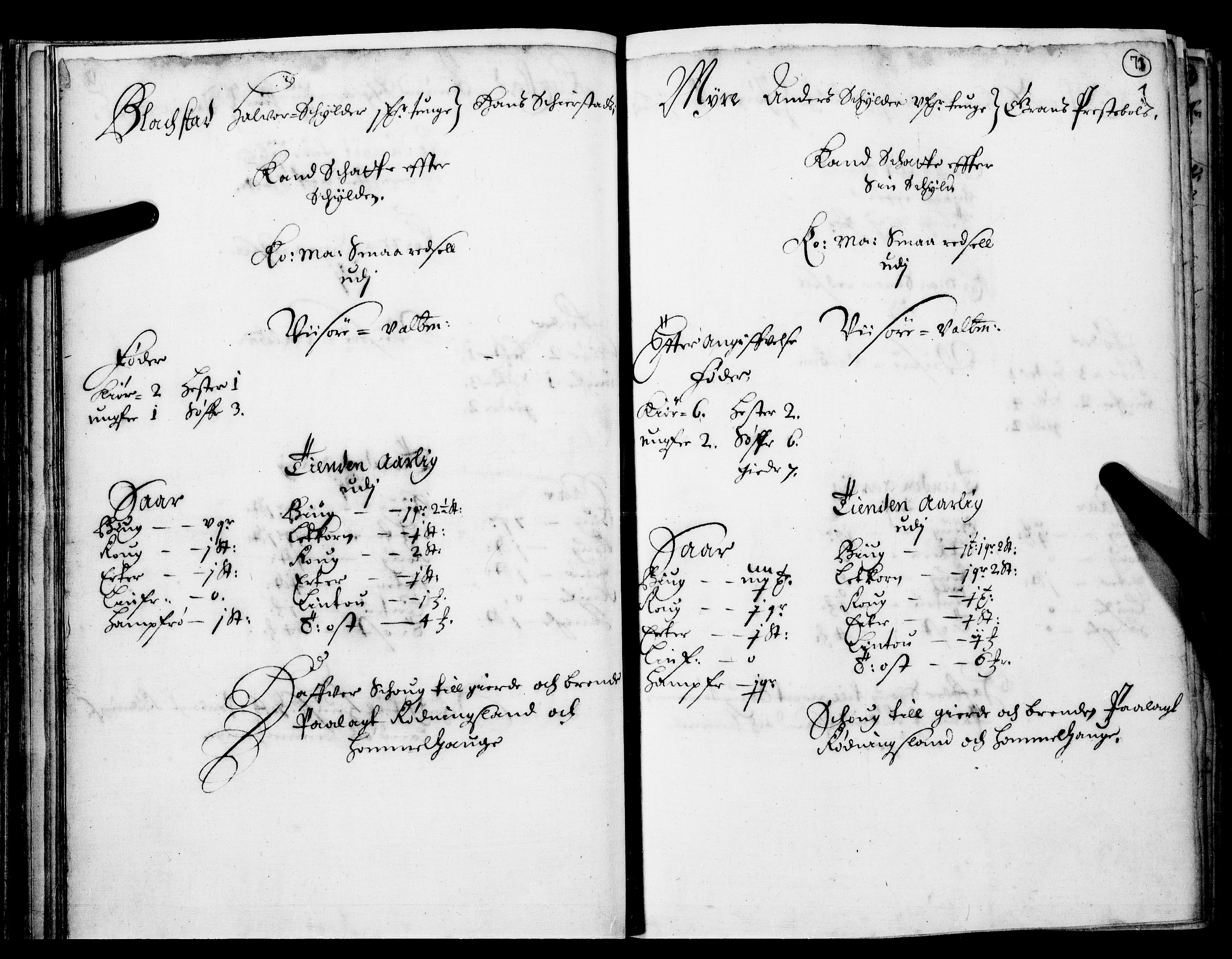 Rentekammeret inntil 1814, Realistisk ordnet avdeling, RA/EA-4070/N/Nb/Nba/L0016: Hadeland og Valdres fogderi, 1. del, 1667, s. 72b-73a