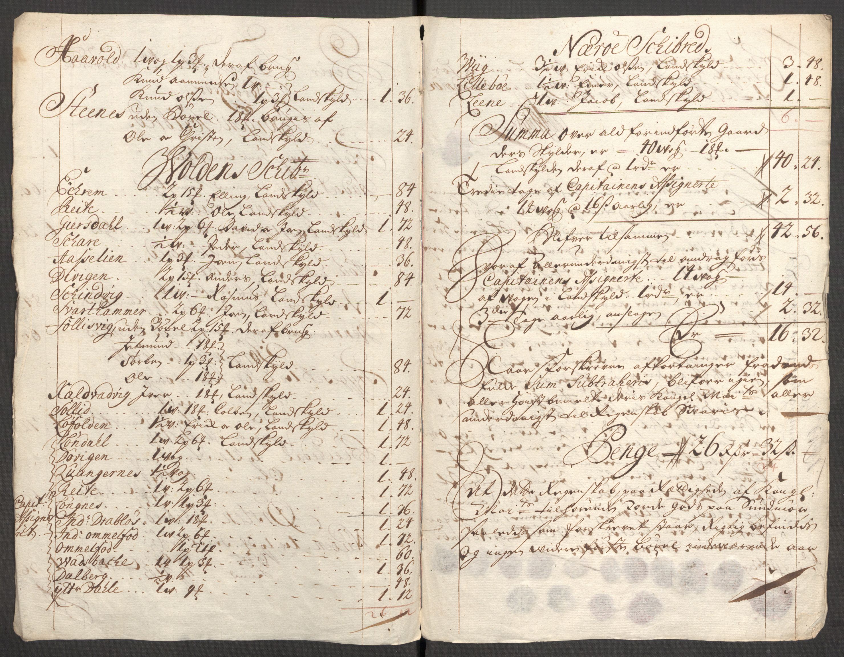 Rentekammeret inntil 1814, Reviderte regnskaper, Fogderegnskap, RA/EA-4092/R54/L3563: Fogderegnskap Sunnmøre, 1710, s. 36