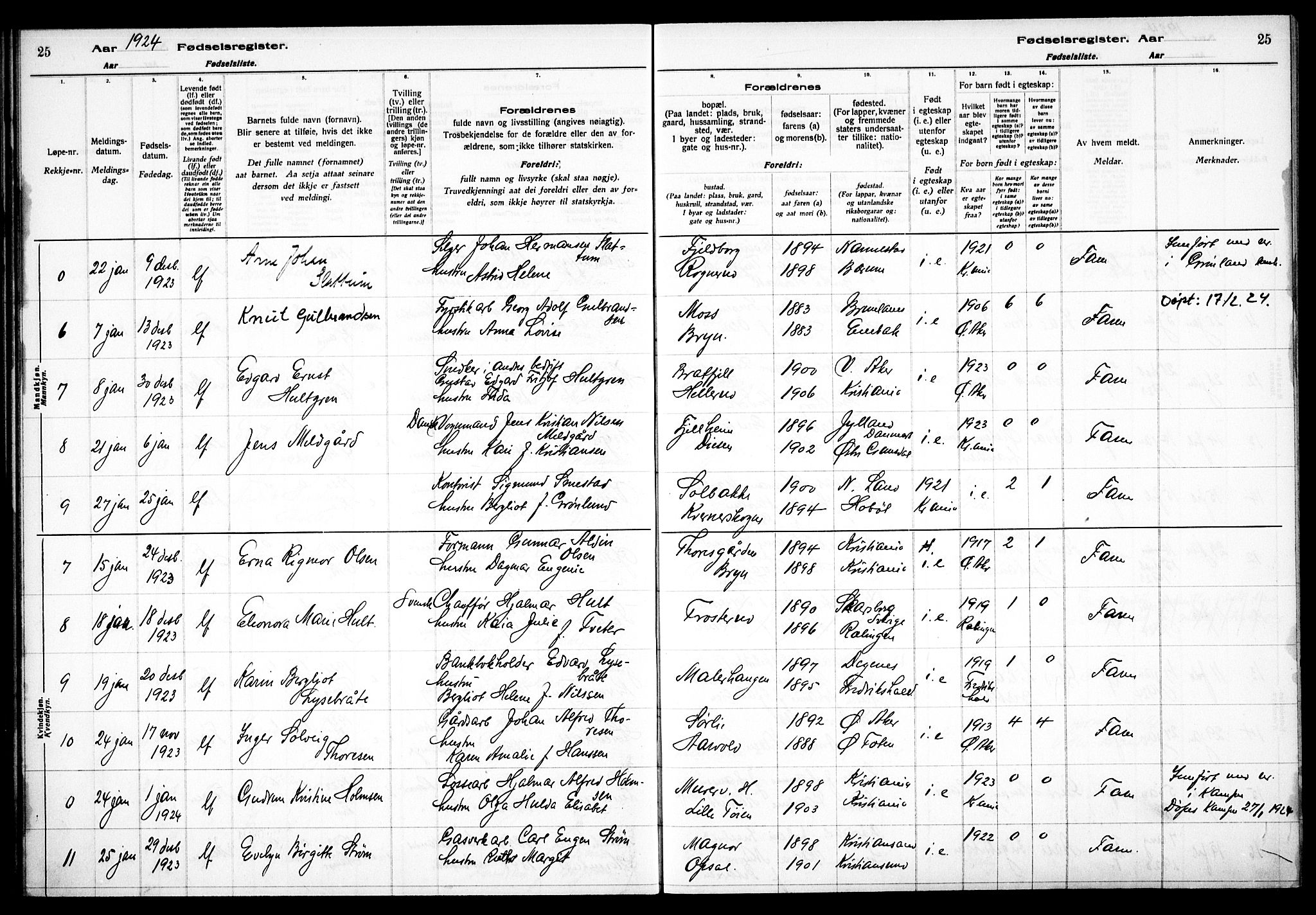 Østre Aker prestekontor Kirkebøker, AV/SAO-A-10840/J/Ja/L0002: Fødselsregister nr. I 2, 1923-1927, s. 25