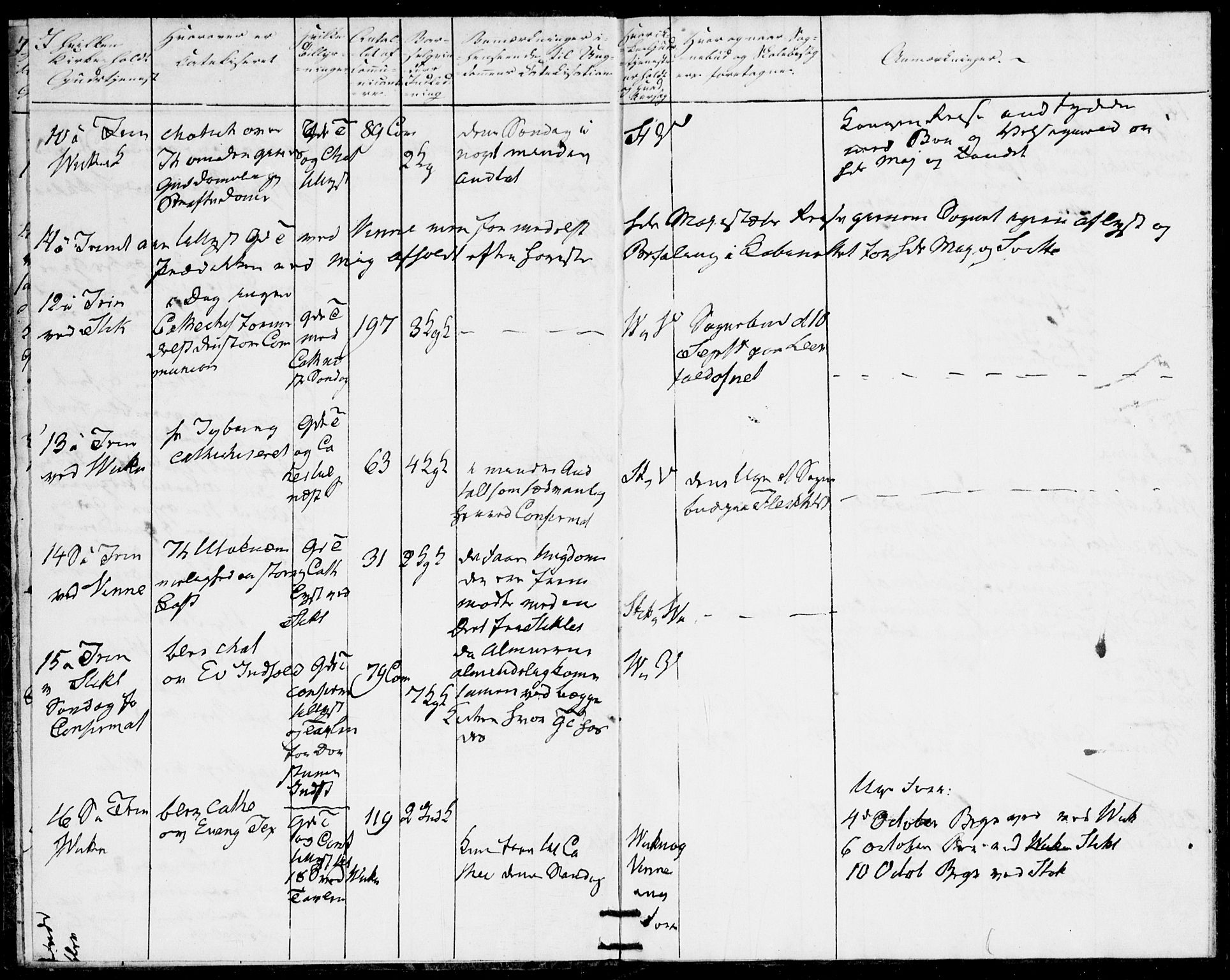 Ministerialprotokoller, klokkerbøker og fødselsregistre - Nord-Trøndelag, SAT/A-1458/723/L0245: Ministerialbok nr. 723A14, 1835-1841