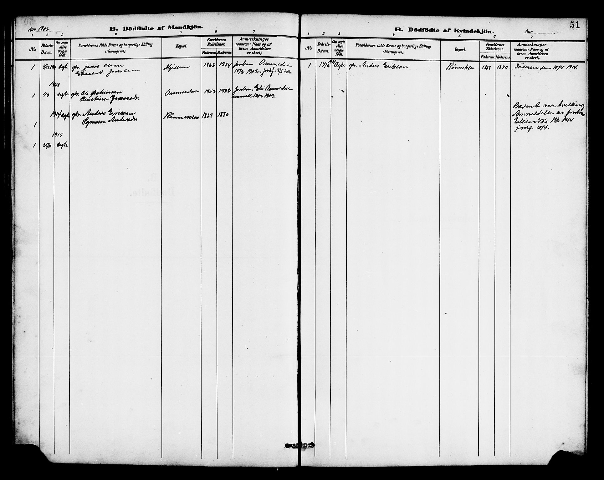 Gloppen sokneprestembete, SAB/A-80101/H/Hab/Habe/L0001: Klokkerbok nr. E 1, 1891-1917, s. 51