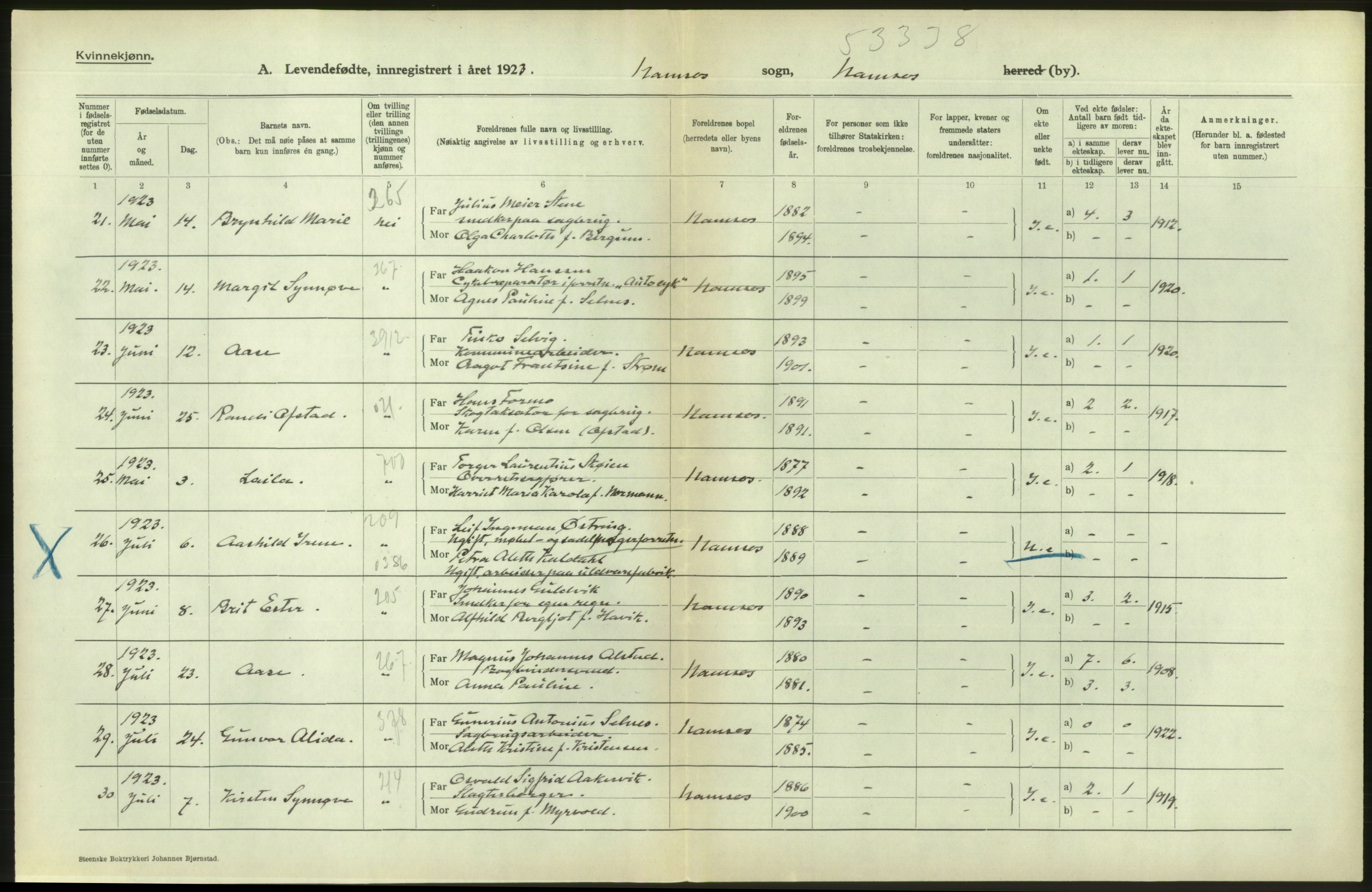 Statistisk sentralbyrå, Sosiodemografiske emner, Befolkning, AV/RA-S-2228/D/Df/Dfc/Dfcc/L0039: N. Trøndelag fylke: Levendefødte menn og kvinner. Bygder og byer., 1923, s. 46