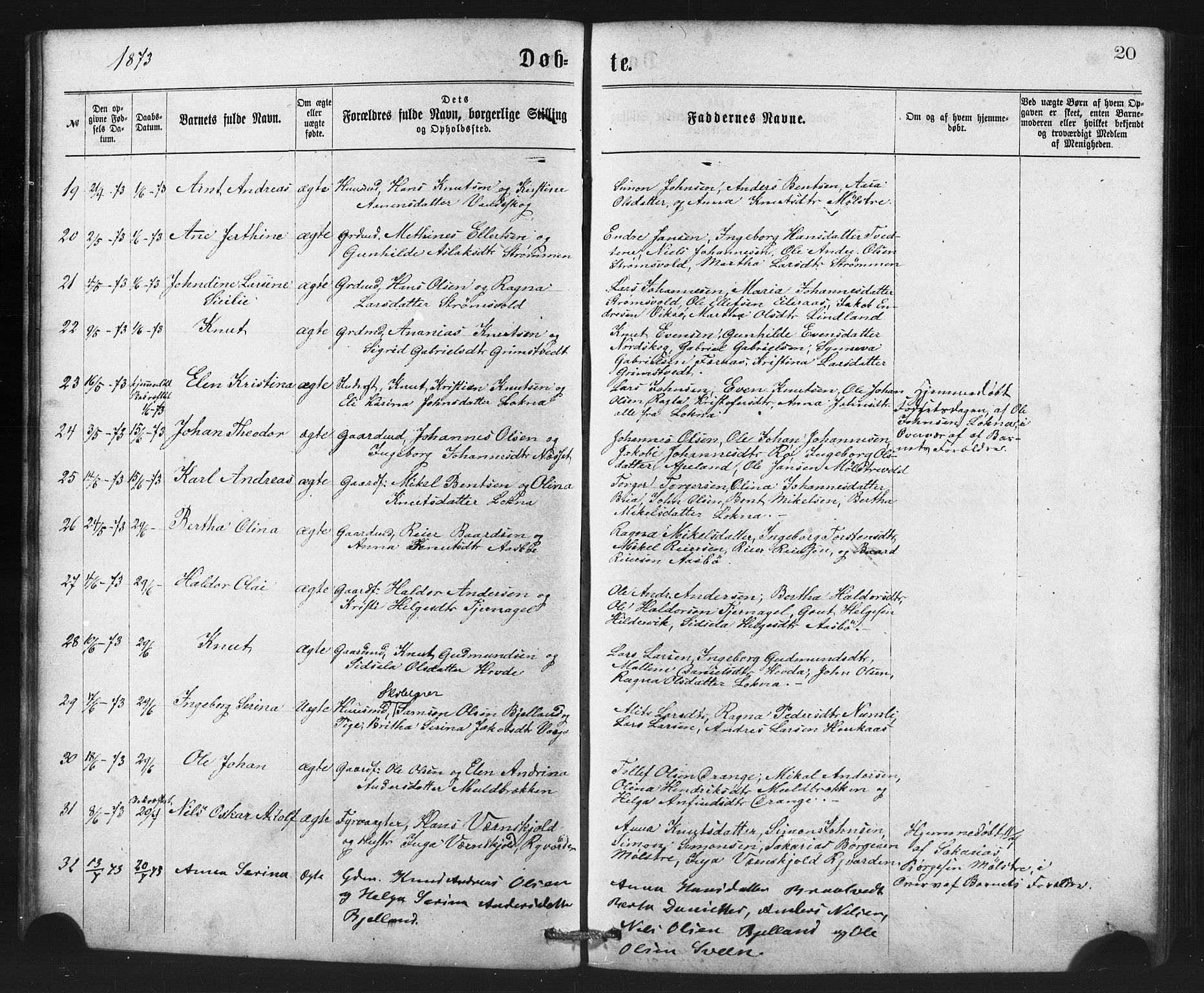 Sveio Sokneprestembete, AV/SAB-A-78501/H/Haa: Ministerialbok nr. B 1, 1870-1883, s. 20