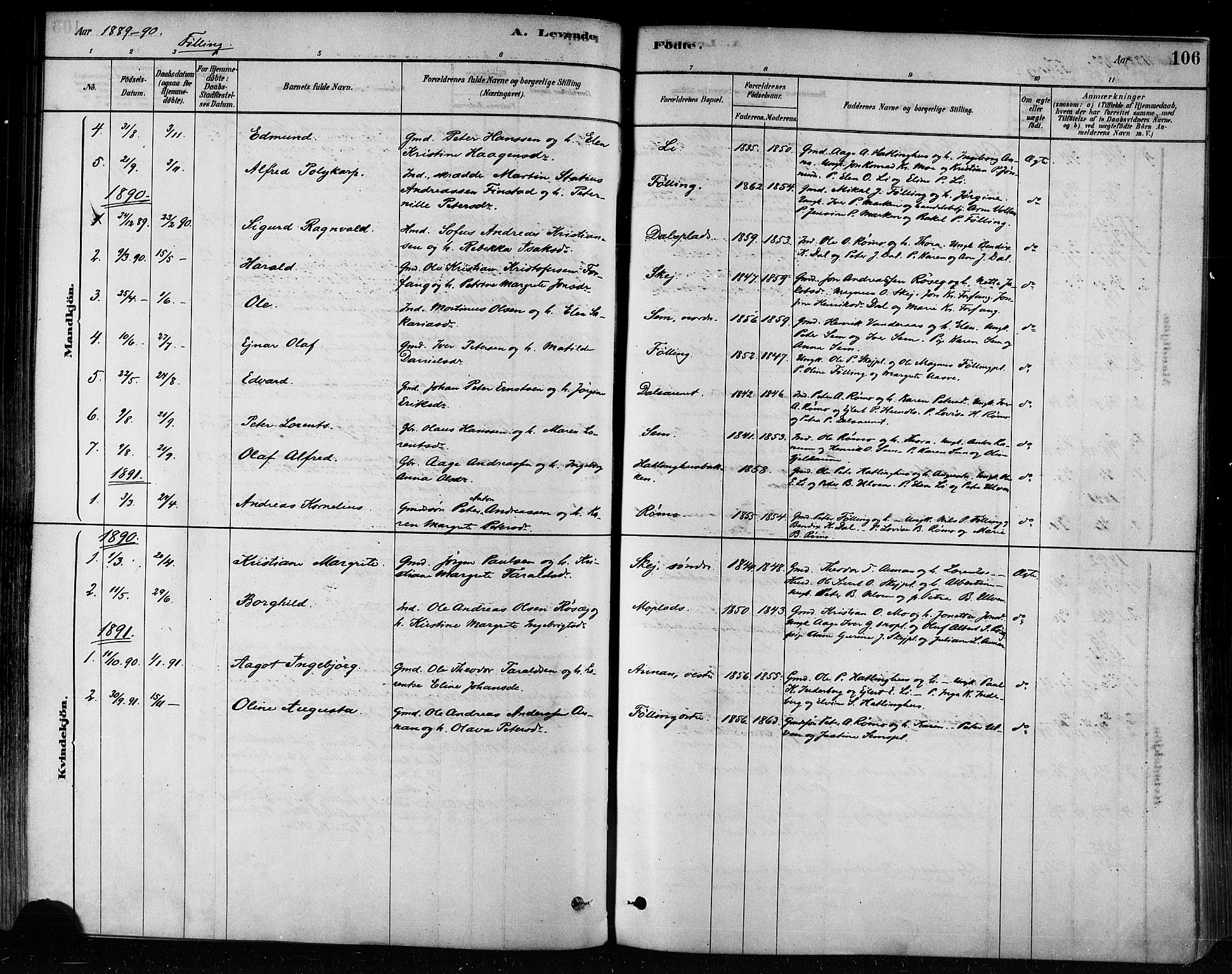 Ministerialprotokoller, klokkerbøker og fødselsregistre - Nord-Trøndelag, AV/SAT-A-1458/746/L0449: Ministerialbok nr. 746A07 /3, 1878-1899, s. 106