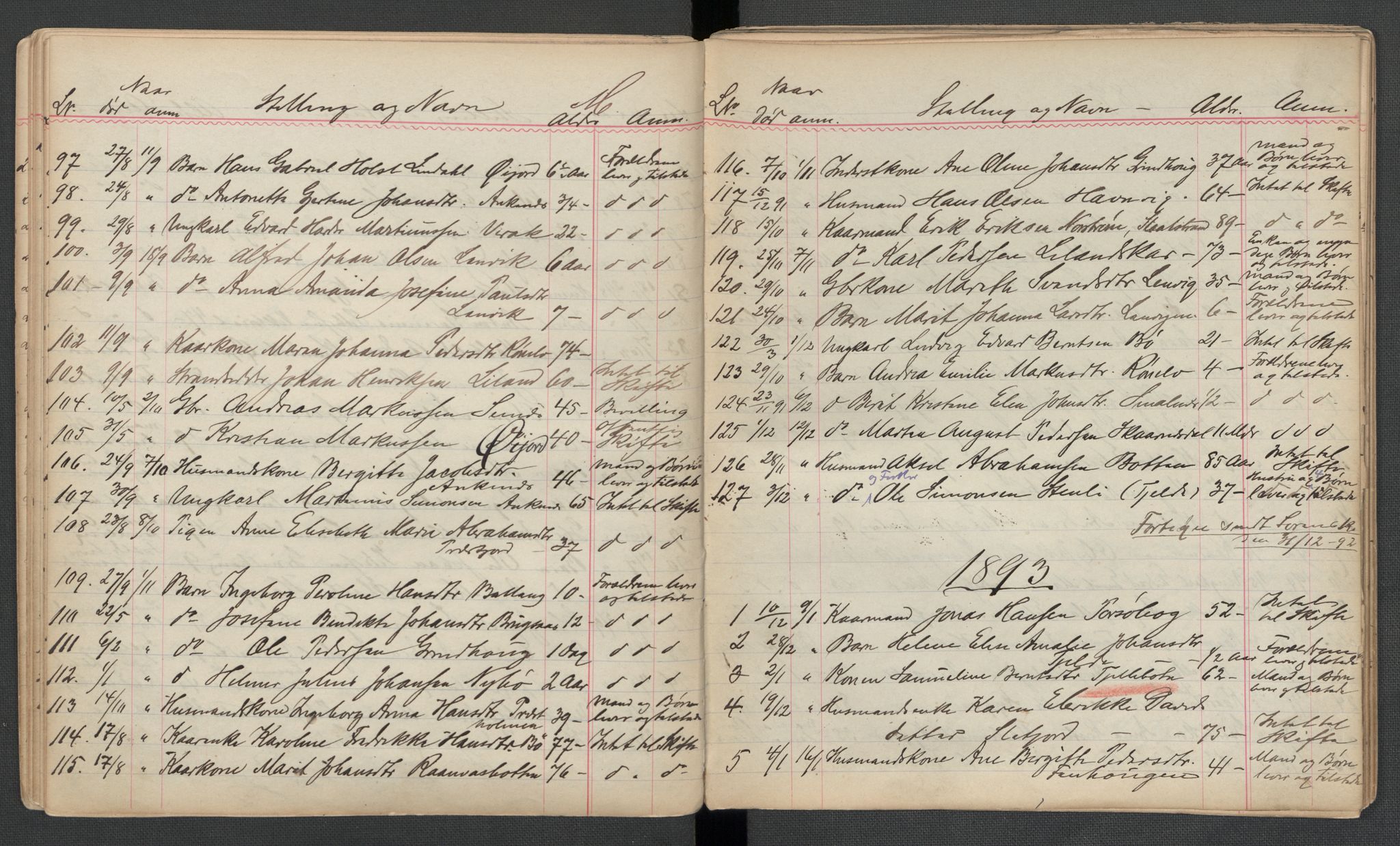 Evenes lensmannskontor, AV/SAT-A-5684/1/02/L0001: 2.01.01 - Dødsfallsprotokoll, 1885-1906