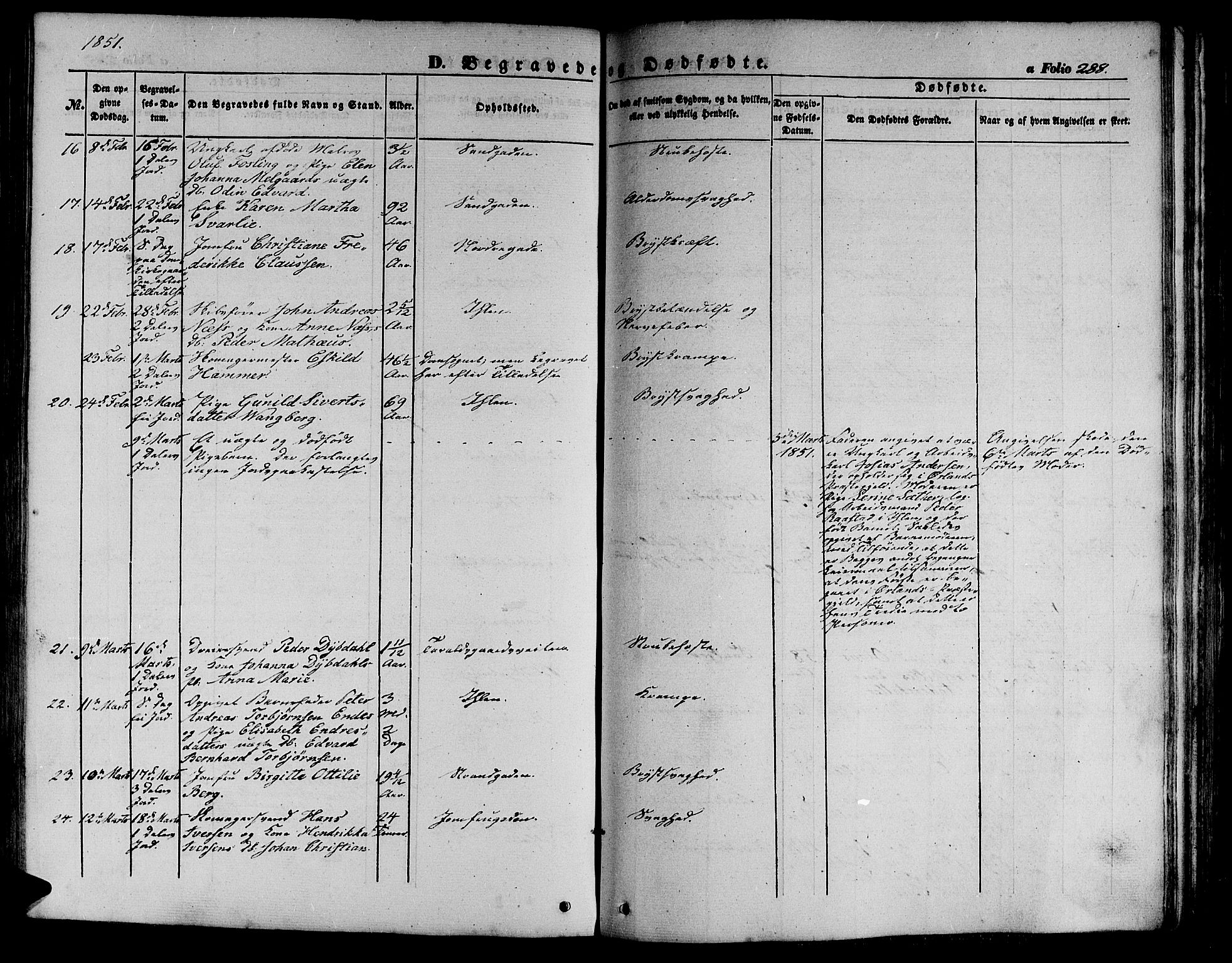 Ministerialprotokoller, klokkerbøker og fødselsregistre - Sør-Trøndelag, SAT/A-1456/602/L0137: Klokkerbok nr. 602C05, 1846-1856, s. 288