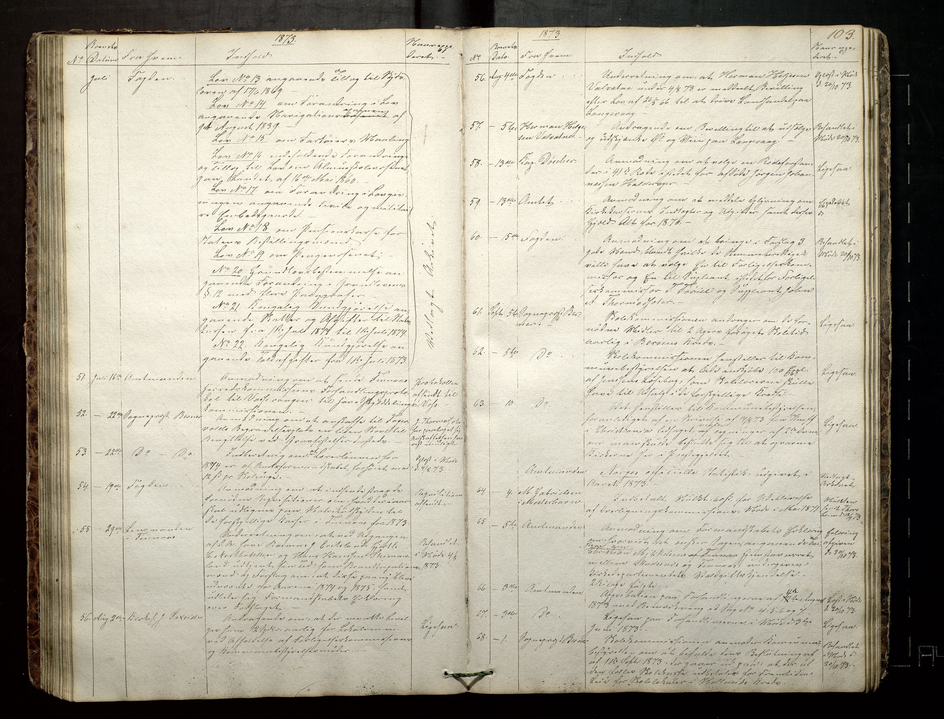 Finnaas kommune. Formannskapet, IKAH/1218a-021/C/Ca/L0001: Postjournal for formannskapet, 1838-1892, s. 104